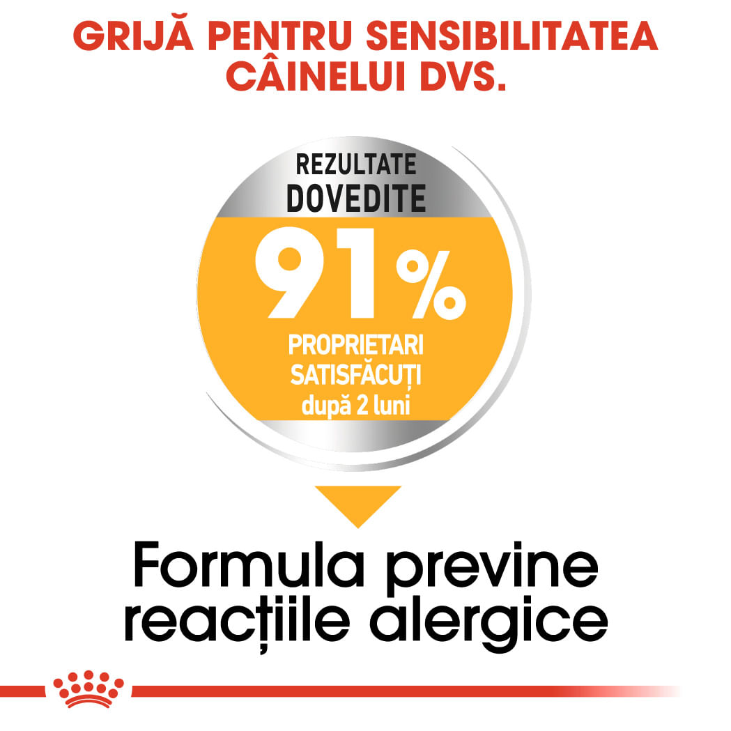 ROYAL CANIN Maxi Dermacomfort, hrană uscată câini, prevenirea iritațiilor pielii, 12kg