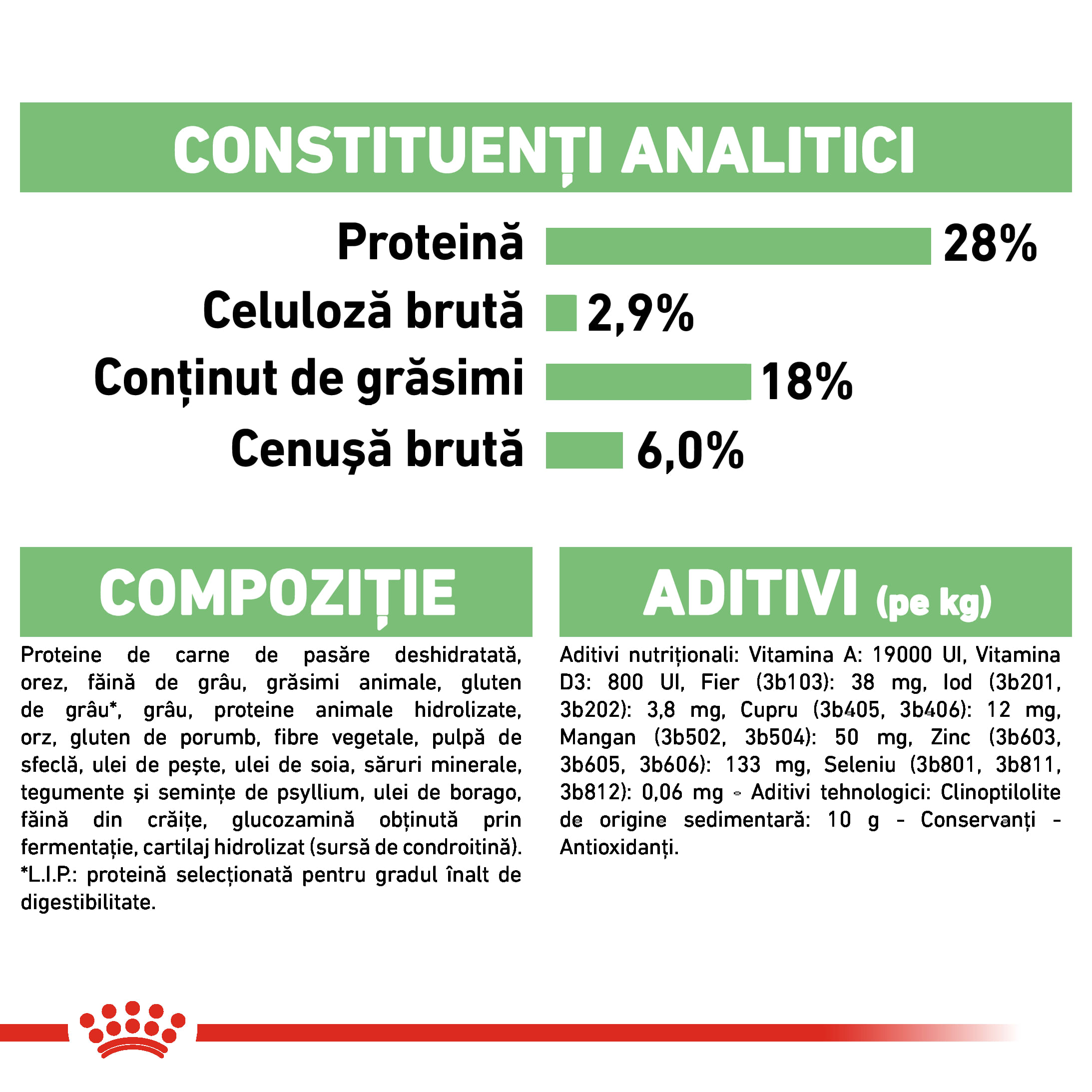 ROYAL CANIN Maxi Digestive Care, hrană uscată câini, confort digestiv, 12kg