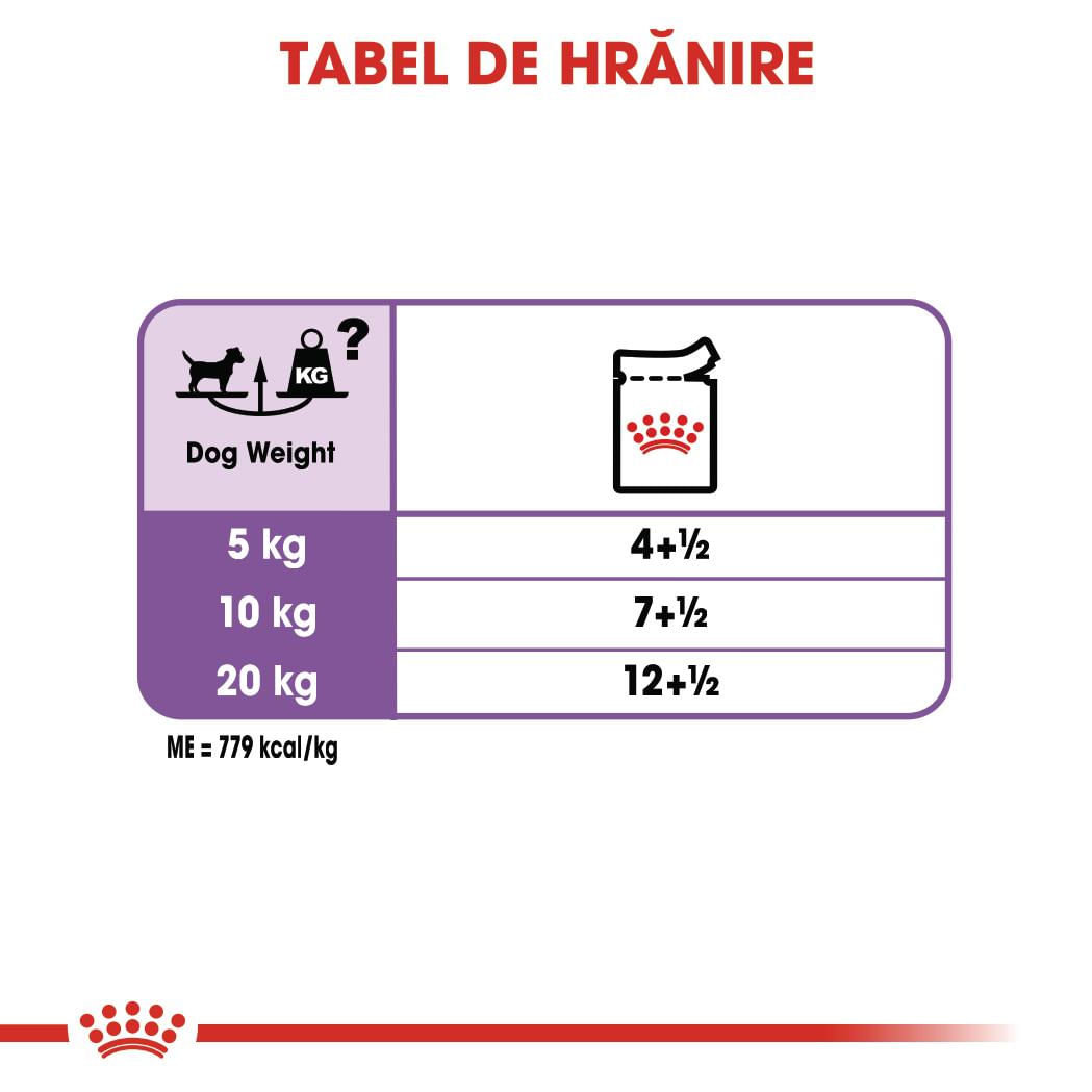ROYAL CANIN Sterilised Adult, hrană umedă câini sterilizați, (pate), 85g