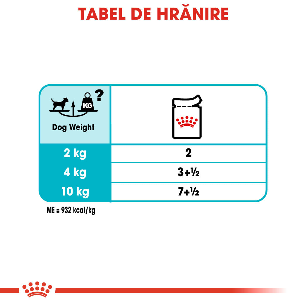 ROYAL CANIN Urinary Care Adult, hrană umedă câini, sănătatea tractului urinar, (pate), bax, 85g x 12buc