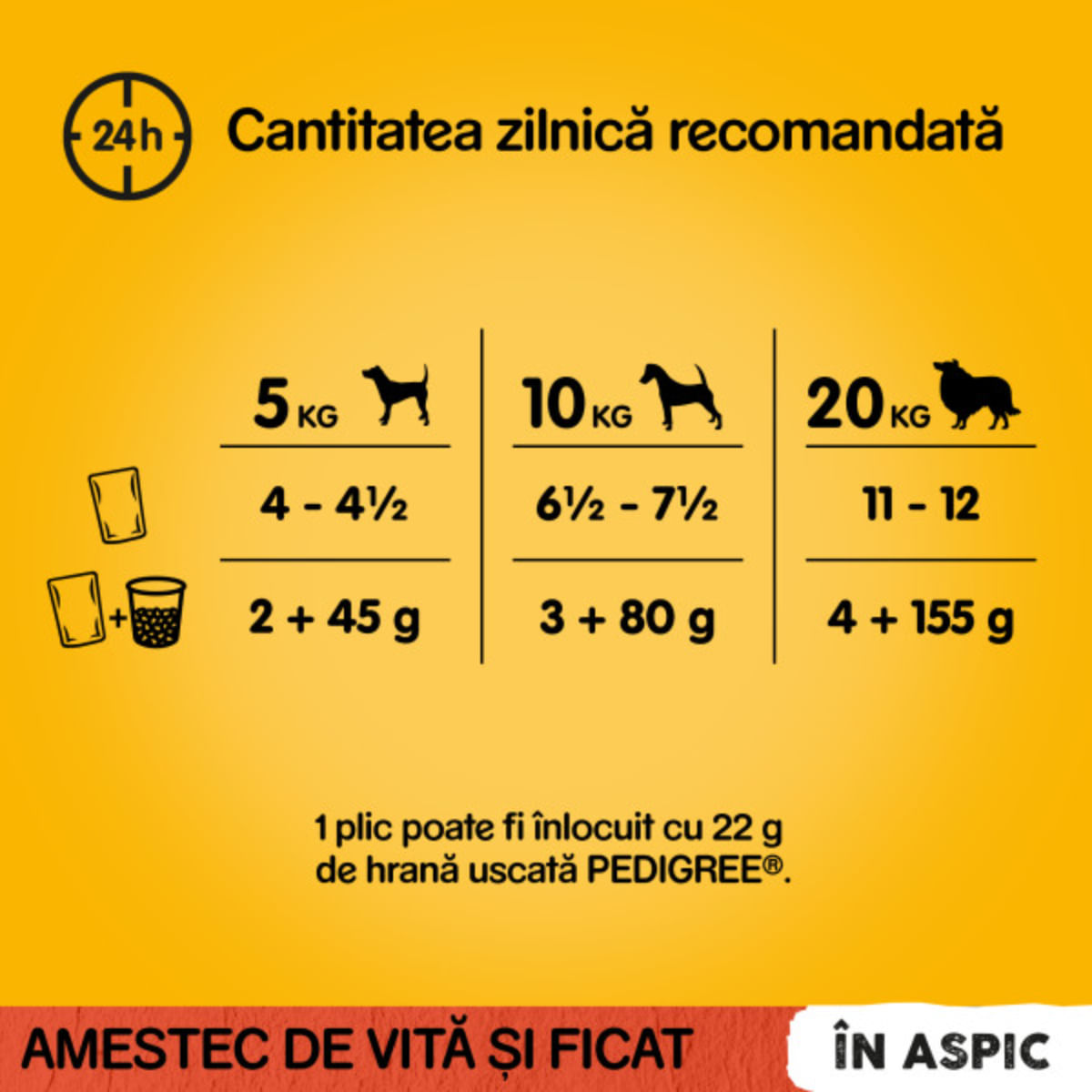 PEDIGREE, XS-XL, Vită, plic hrană umedă câini, (în aspic), 100g