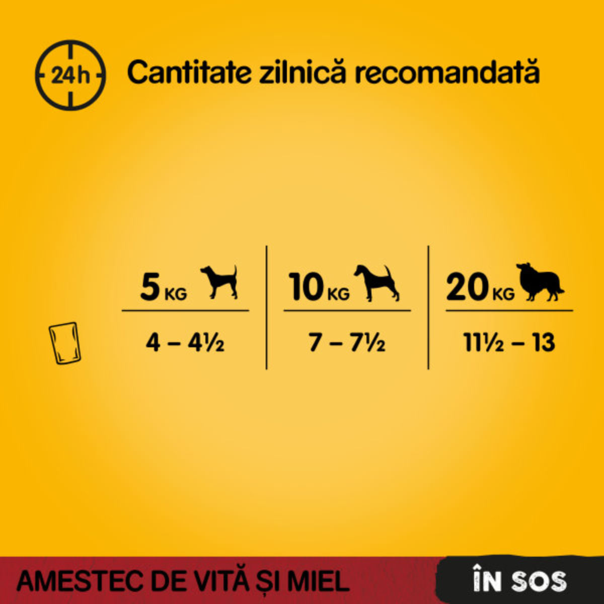 PEDIGREE, XS-XL, Vită și Miel, plic hrană umedă câini, (în sos), 100g