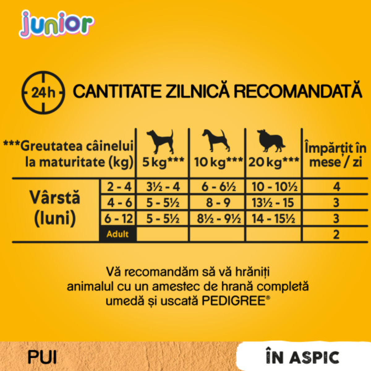 PEDIGREE Junior, XS-XL, Pui, plic hrană umedă câini junior, (în aspic), 100g