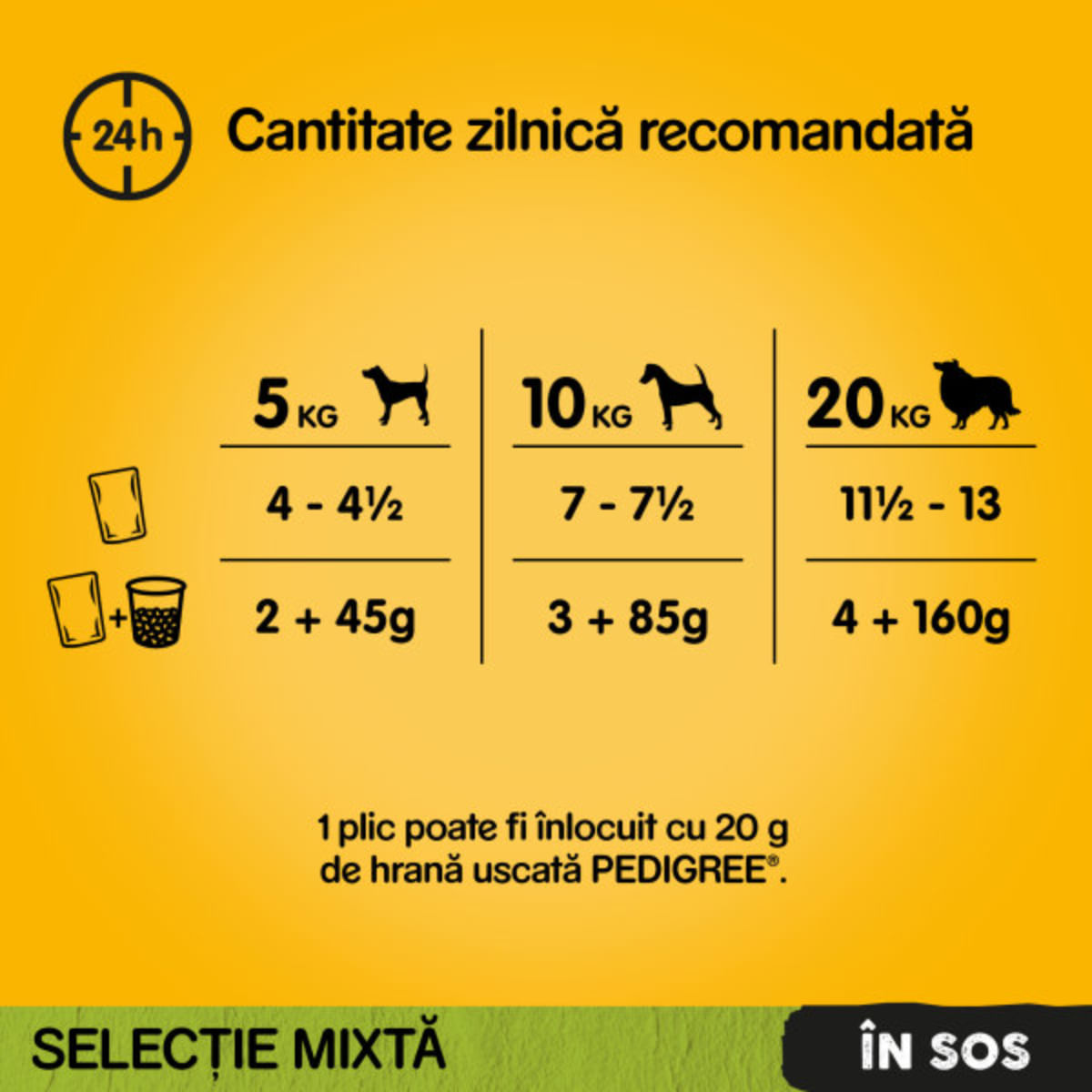 PEDIGREE, XS-XL, Vită și Pasăre, plic hrană umedă câini, (în sos), multipack, 100g x 4buc