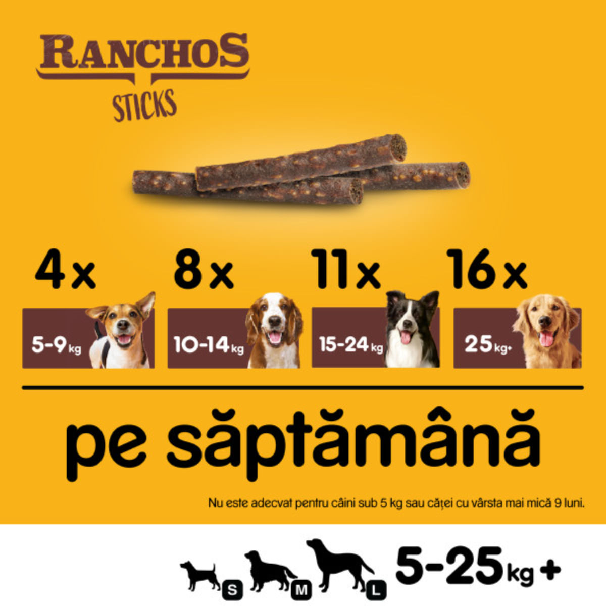PEDIGREE Ranchos Sticks, XS-XL, Pui, punguță recompense câini, 60g