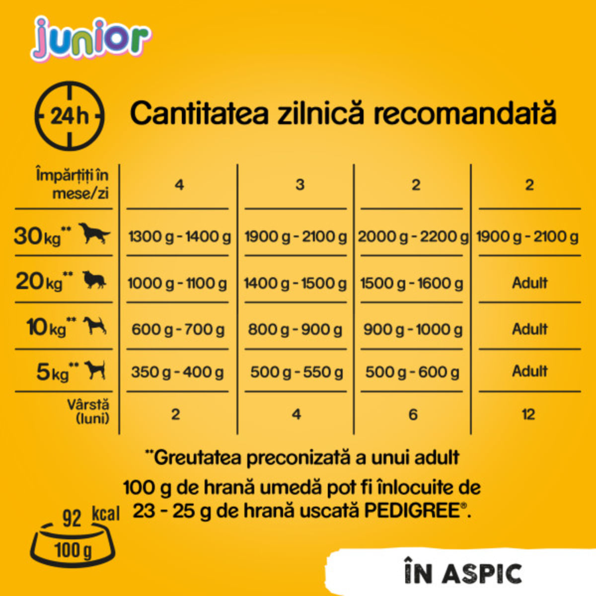 PEDIGREE Junior, XS-XL, Pui, conservă hrană umedă câini junior, (în aspic), bax, 400g x 24buc