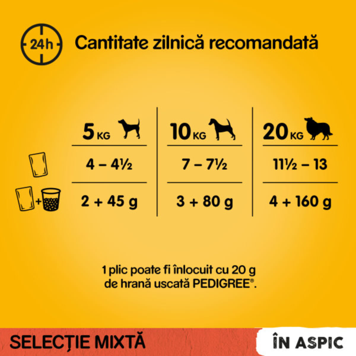 PEDIGREE Selectie Mixtă, XS-XL, Vită și Pasăre, plic hrană umedă câini, (în aspic), bax, 400g x 13buc