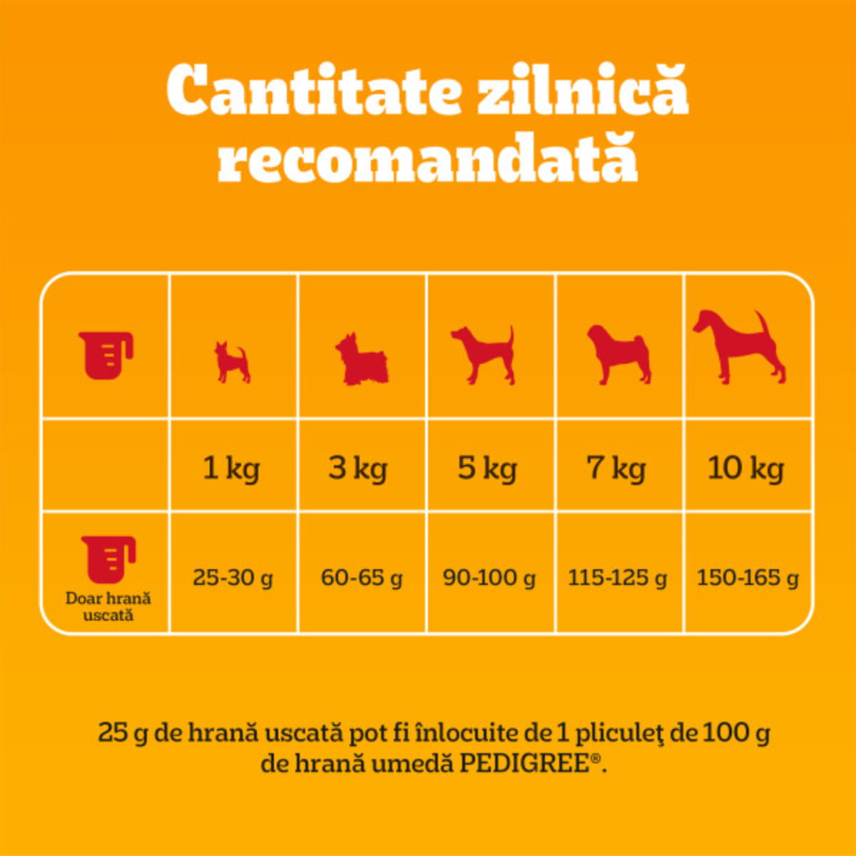 PEDIGREE Mini Adult, XS-S, Vită și Legume, hrană uscată câini, 2kg