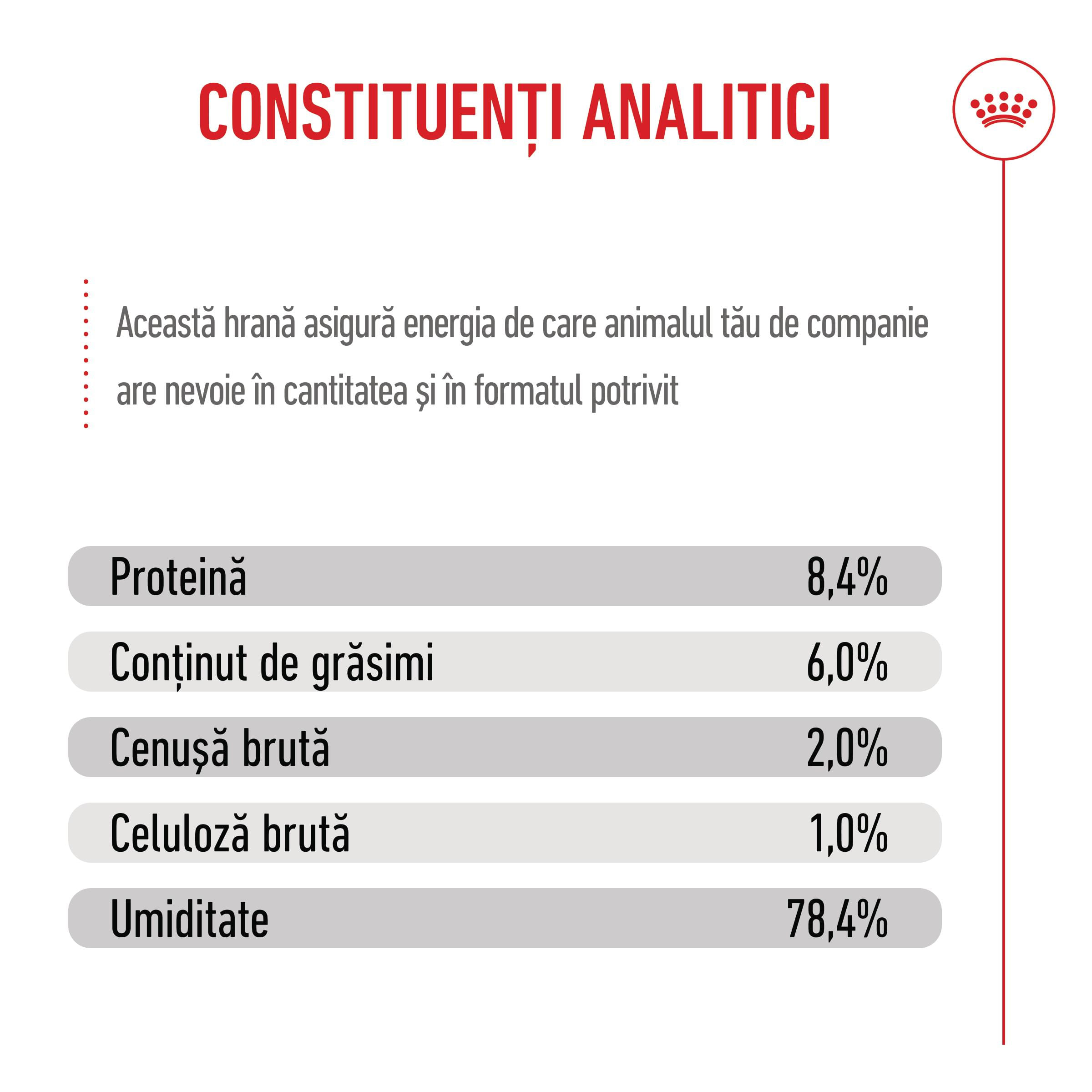 ROYAL CANIN Medium Puppy, hrană umedă câini junior, (în sos), 140g