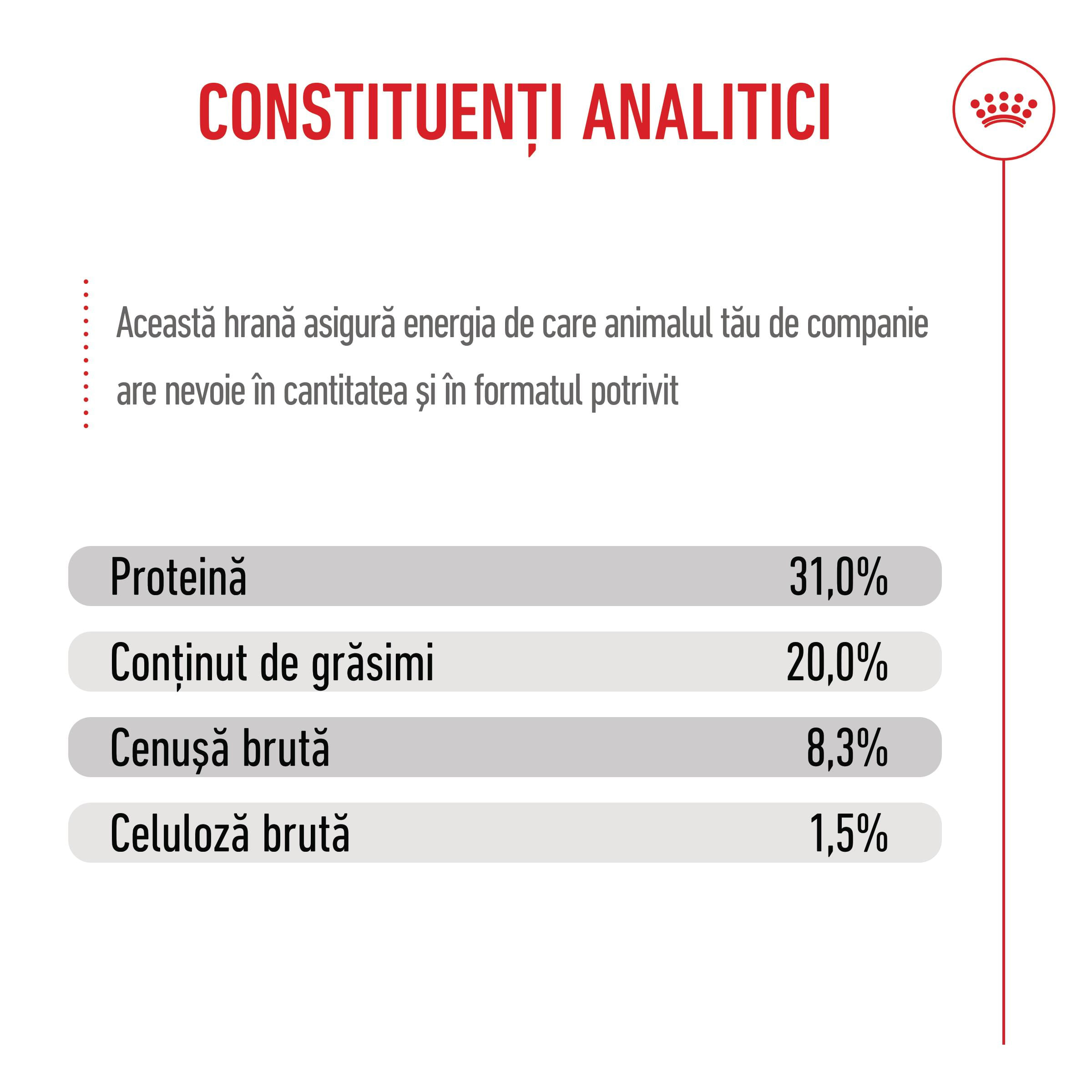 ROYAL CANIN X-Small Puppy, hrană uscată câini junior, 500g