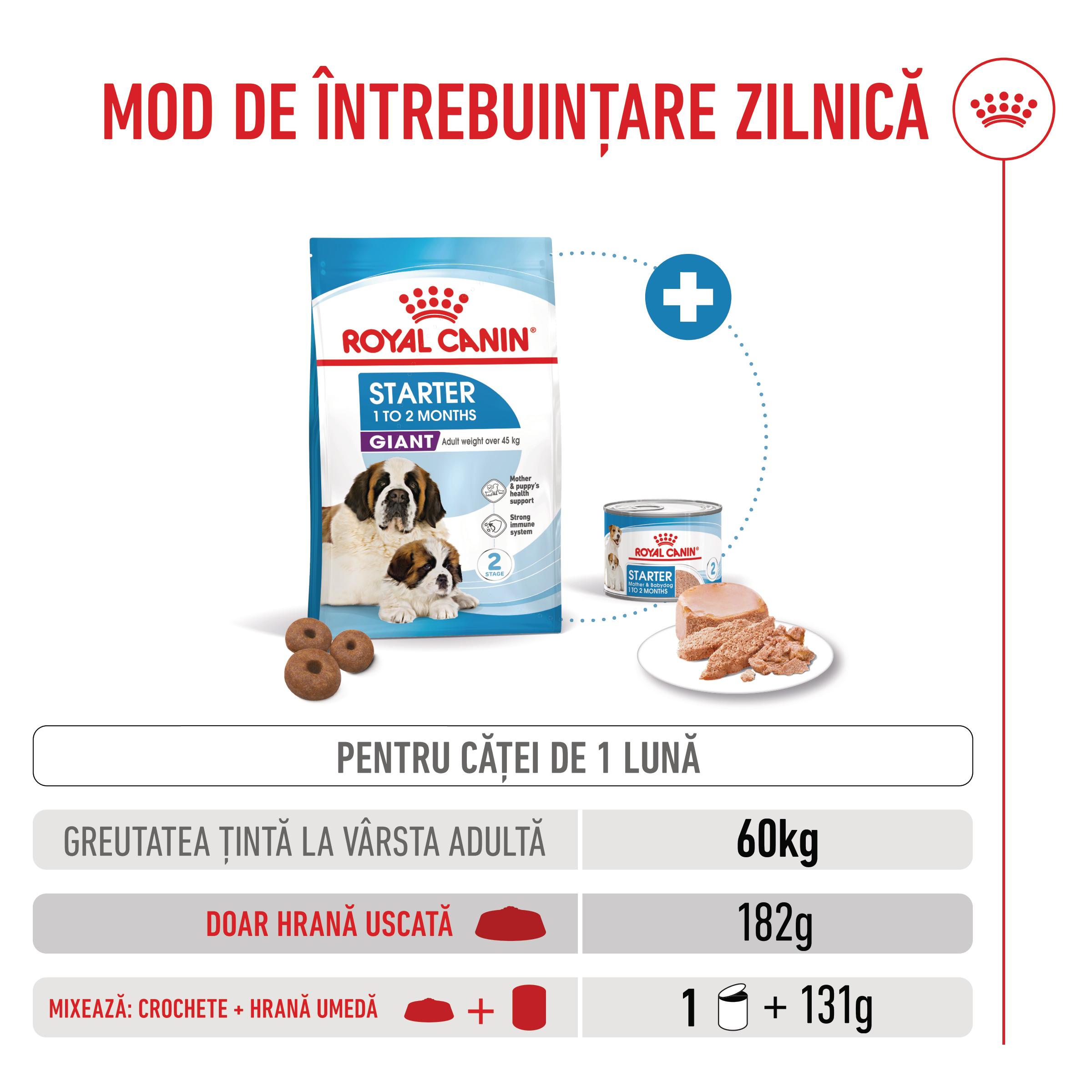 ROYAL CANIN Giant Starter Mother &amp; Babydog, mama și puiul, hrană uscată câini, 15kg