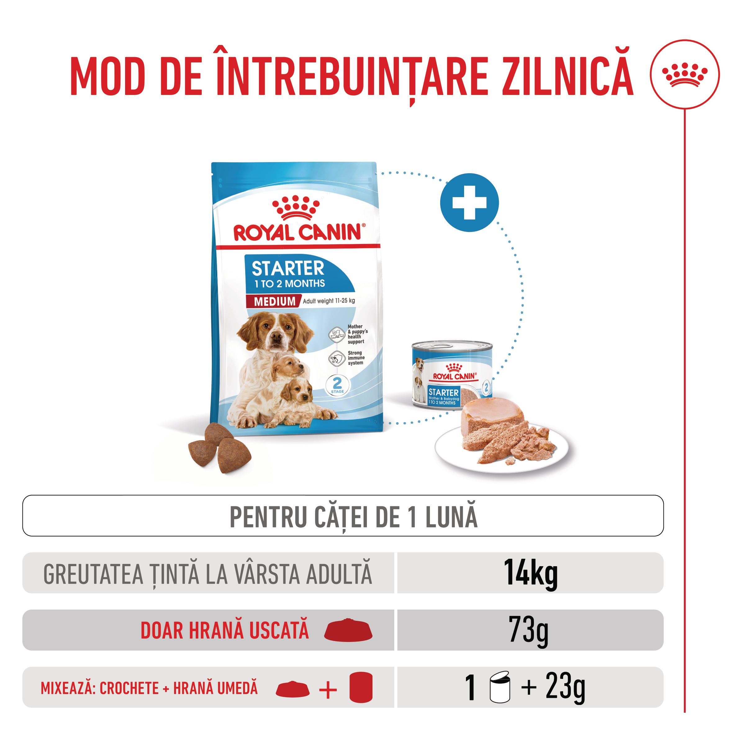 ROYAL CANIN Medium Starter Mother &amp; Babydog, mama și puiul, hrană uscată câini, 15kg