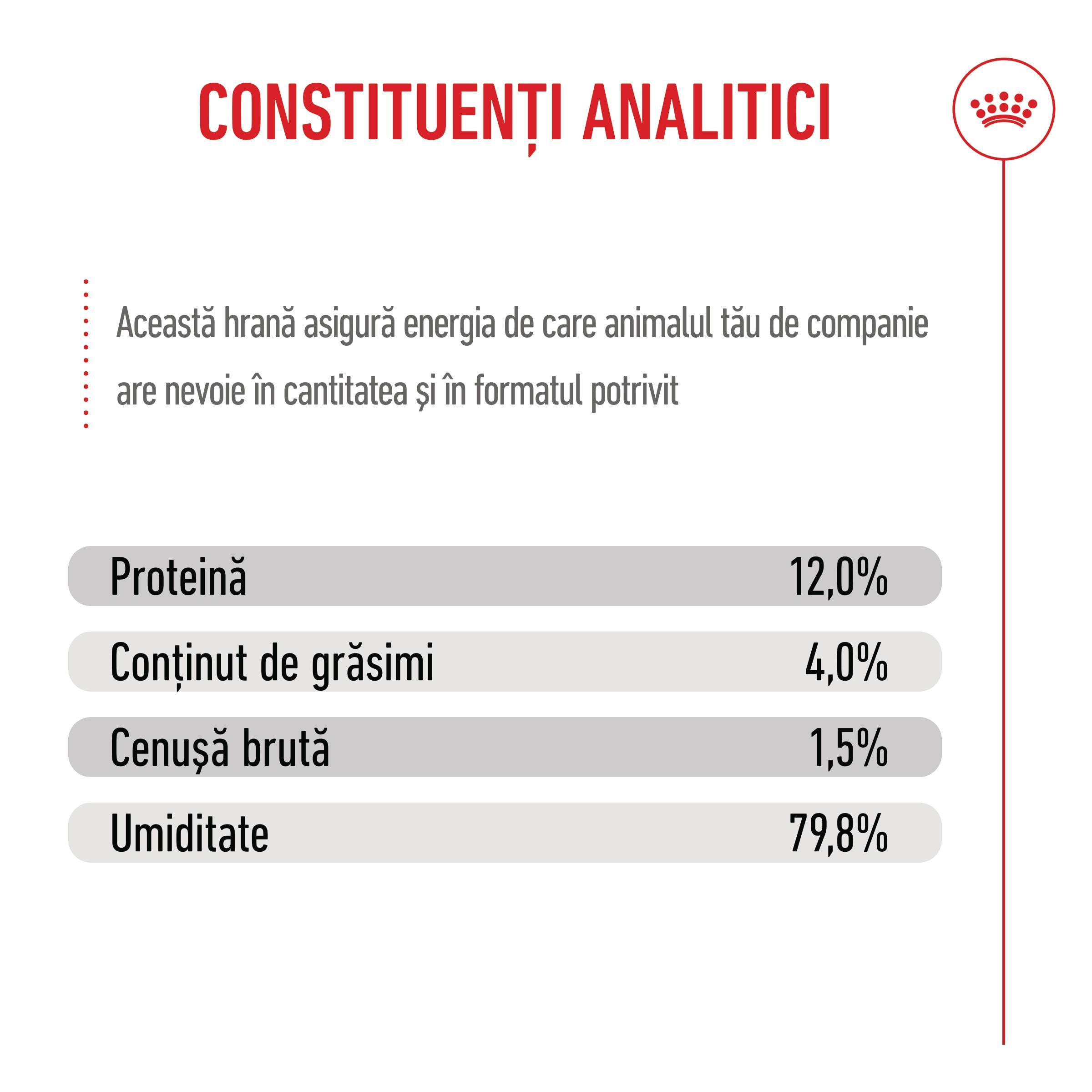 ROYAL CANIN Kitten, hrană umedă pisici, (în aspic), 85g