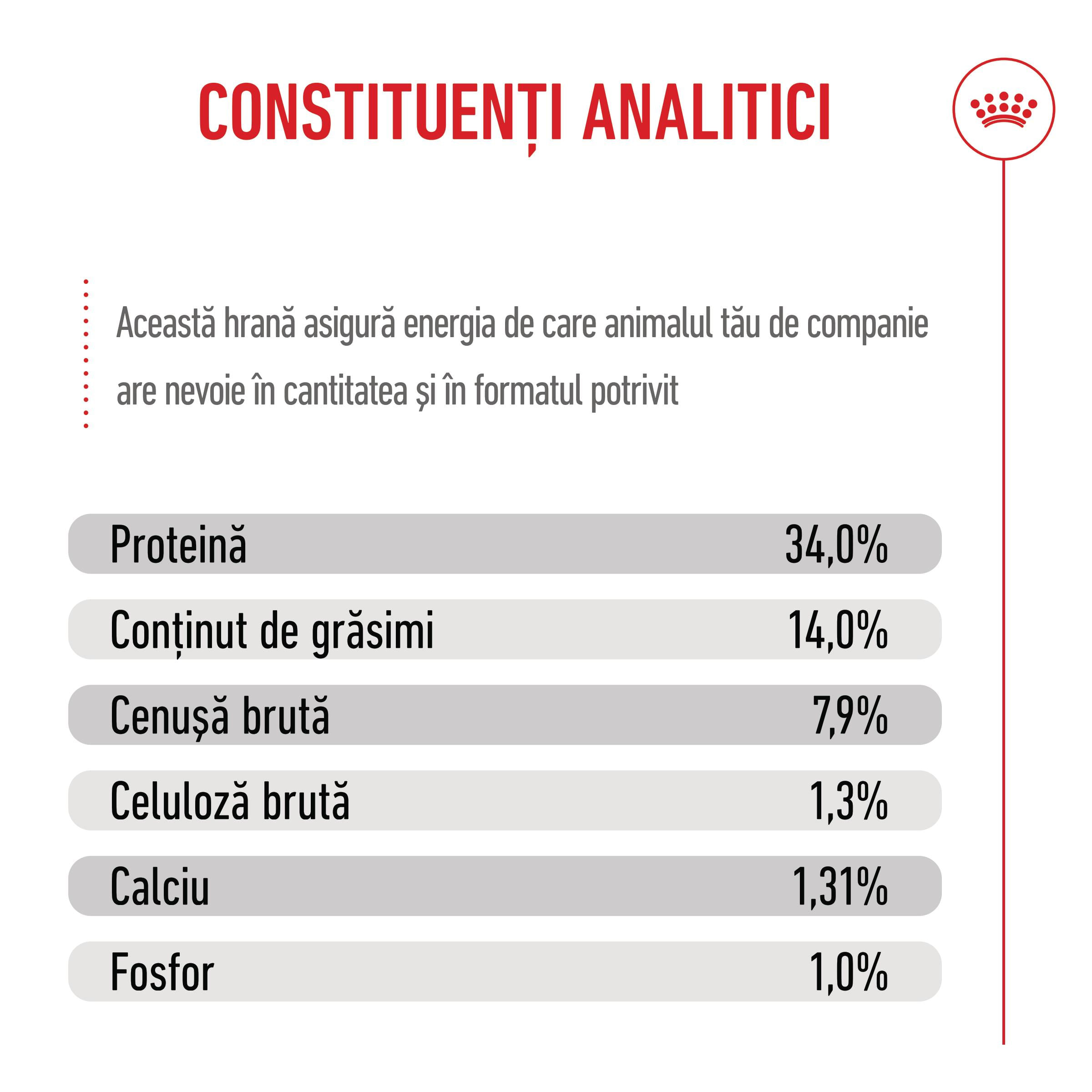 ROYAL CANIN Giant Puppy, hrană uscată câini junior, etapa 1 de creștere, 3.5kg