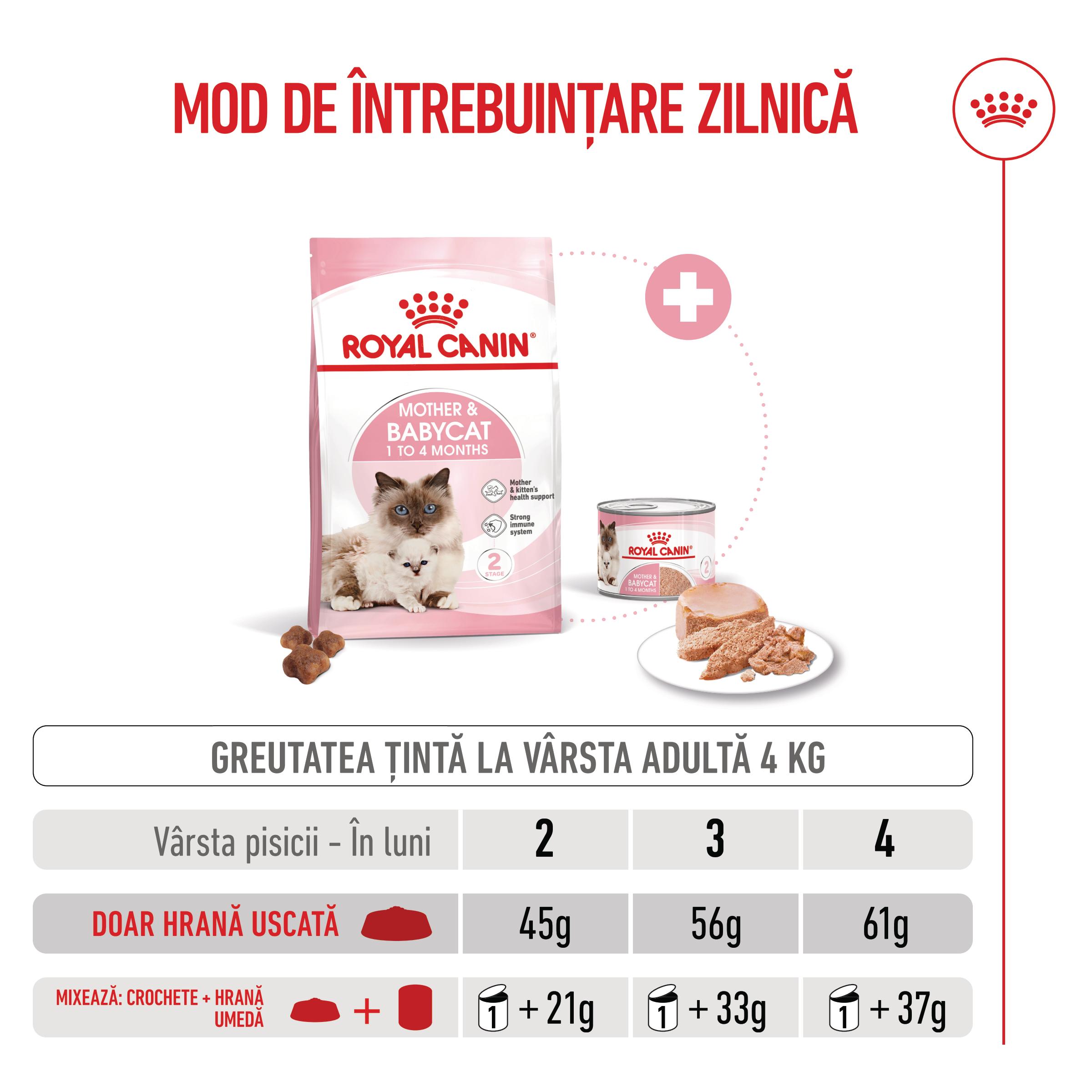 PROMO ROYAL CANIN Mother &amp; BabyCat, hrană uscată pisici, mama și puiul, 2kg + 400g GRATUIT