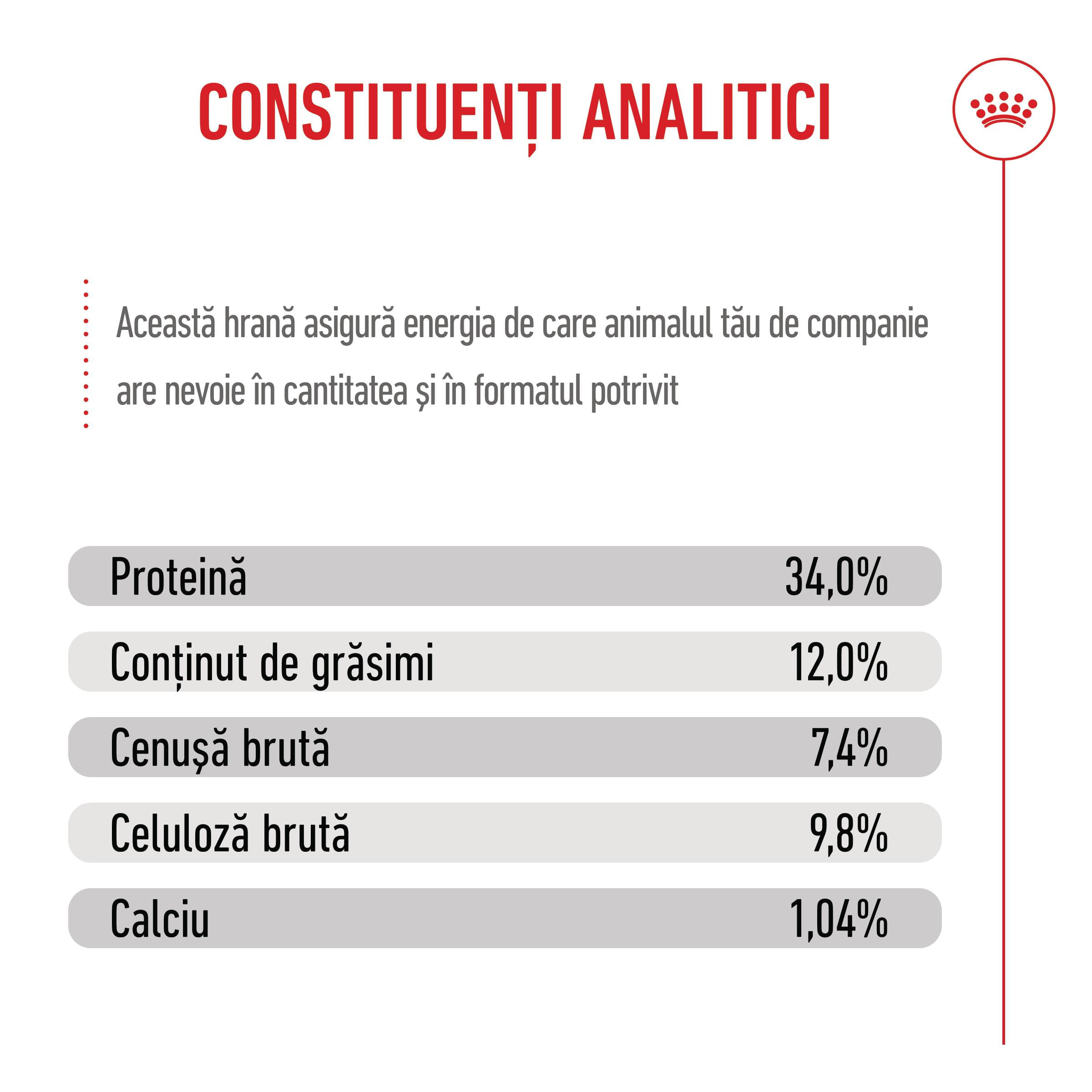 PROMO ROYAL CANIN Kitten Sterilised, hrană uscată pisici sterilizate junior, 2kg + 400g GRATUIT