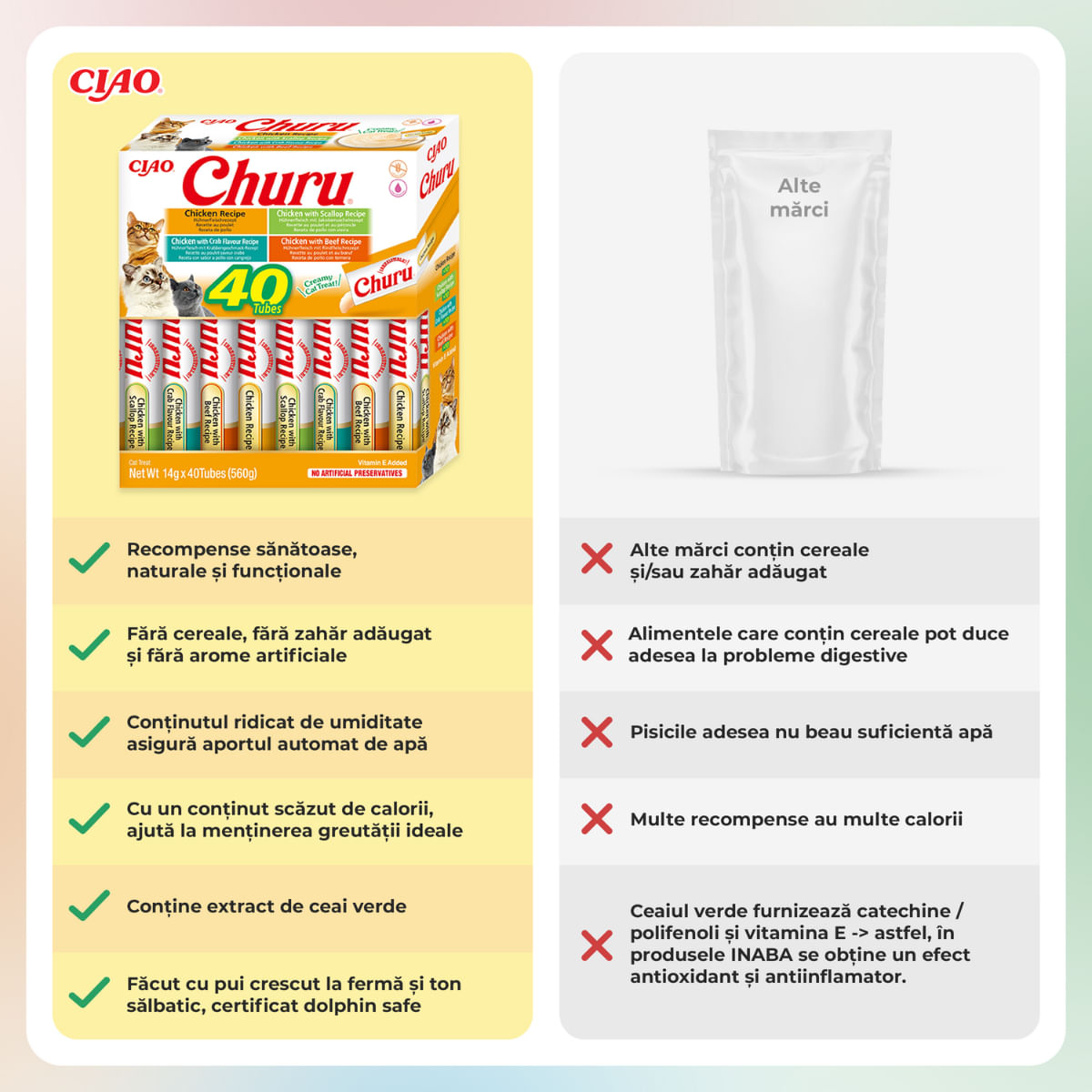 INABA Churu Creamy Varieties, Pui, cutie recompense fără cereale pisici, (piure), 560g