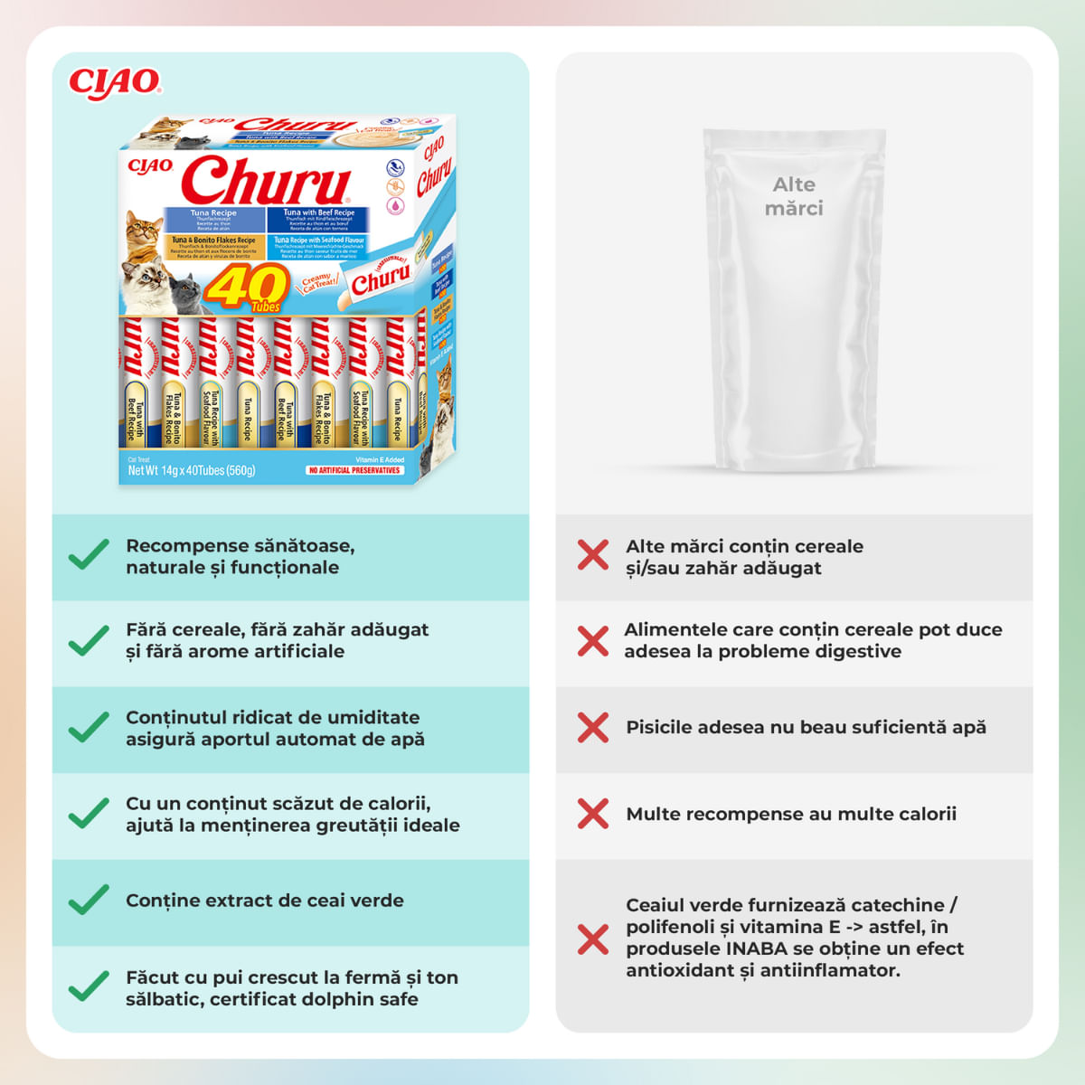 INABA Churu Creamy Varieties, Ton, cutie recompense fără cereale pisici, (piure), 560g