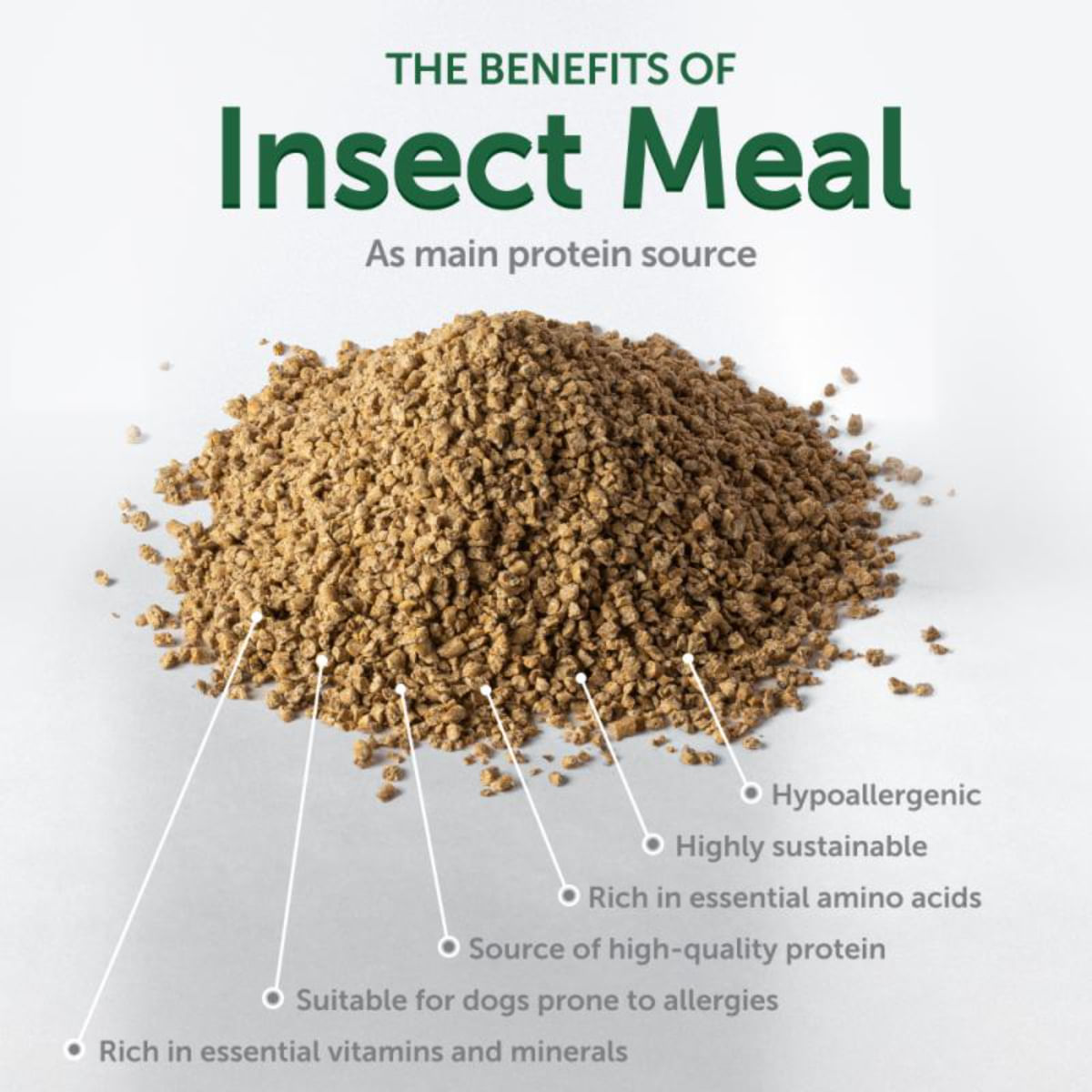 NATURES PROTECTION Superior Care Healthy Growth &amp; Development, XS-XL, Insecte, punguță recompense funcționale fără cereale câini junior, 150g