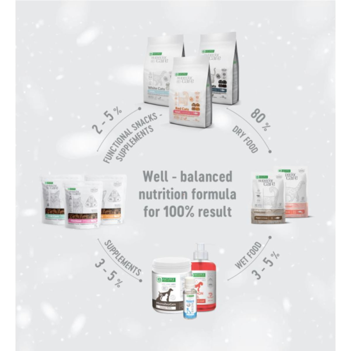 Aceasta este imaginea corespunzatoare acestui obiect