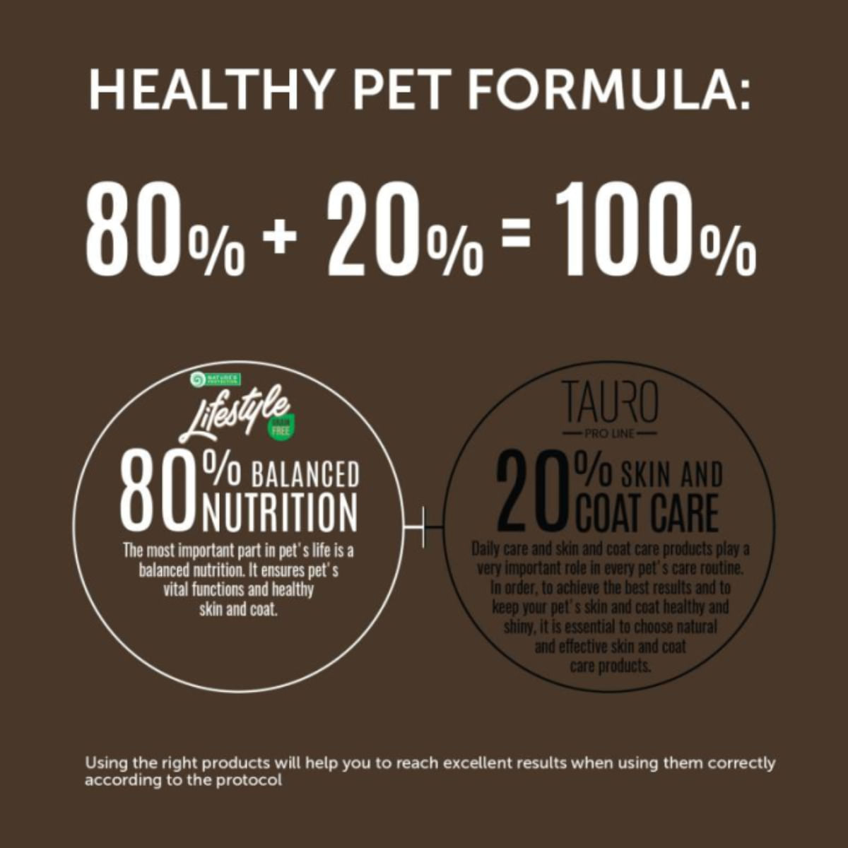 NATURES PROTECTION Lifestyle Sterilised Soup, Somon, conservă hrană umedă pisici sterilizate, (topping), 140g