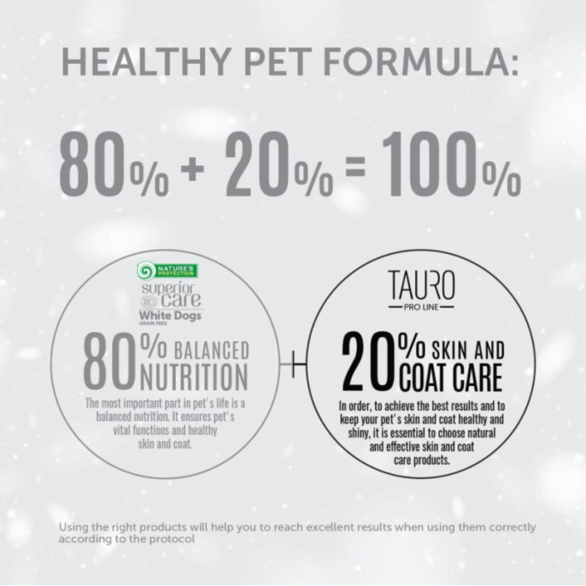 NATURES PROTECTION Superior Care Veterinary Diet Gastrointestinal White, XS-XL, Pește, dietă veterinară, hrană uscată câini, sistem digestiv, 10kg