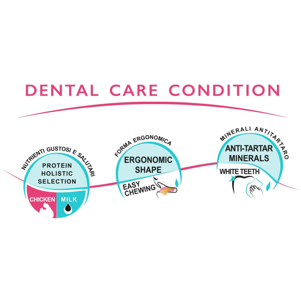 UNICA Classe Tris, M, Pui și Miel, punguță recompense funcționale câini, sensibilități dentare, 400g - 3 | YEO