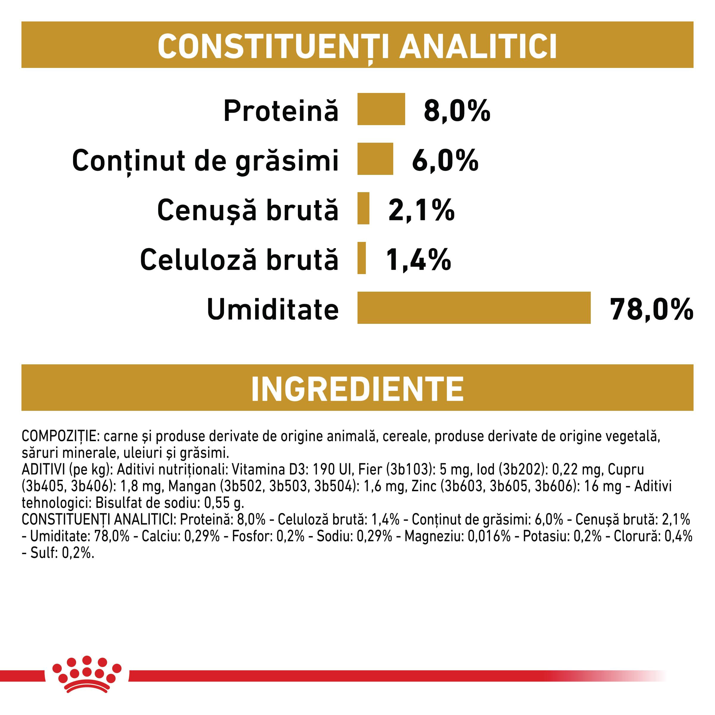 ROYAL CANIN VD Urinary S/O, XS-XL, dietă veterinară, conservă hrană umedă câini, sistem urinar, (pate), 200g