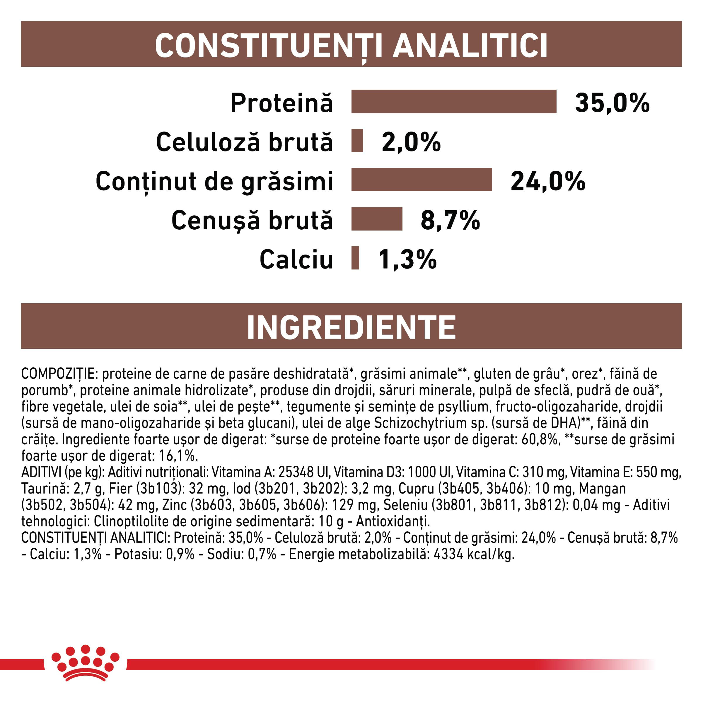 ROYAL CANIN VD Gastrointestinal Kitten, dietă veterinară, hrană uscată pisici junior, sistem digestiv, 400g