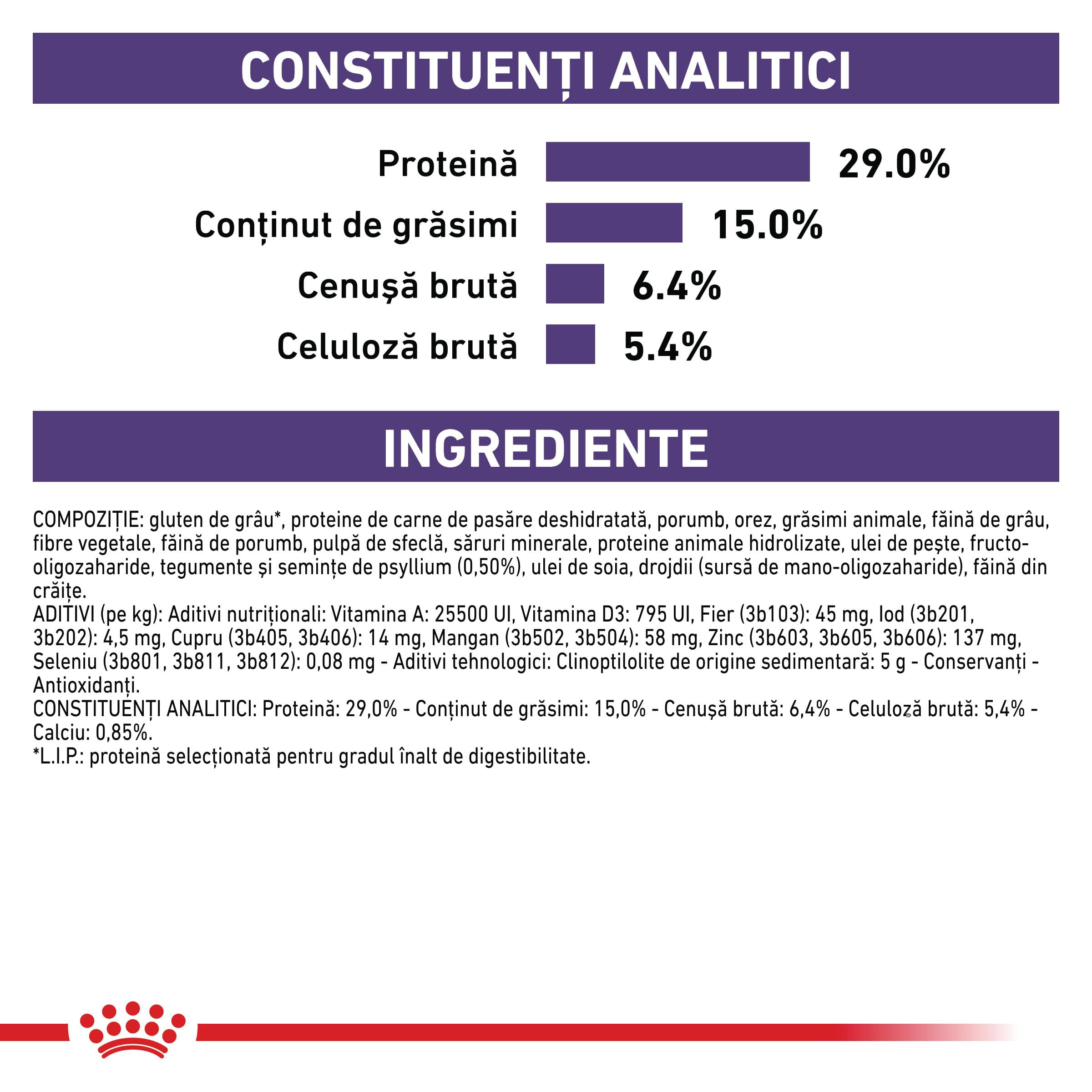 ROYAL CANIN VD Dental, dietă veterinară, hrană uscată pisici, sensibilități dentare, 1.5kg