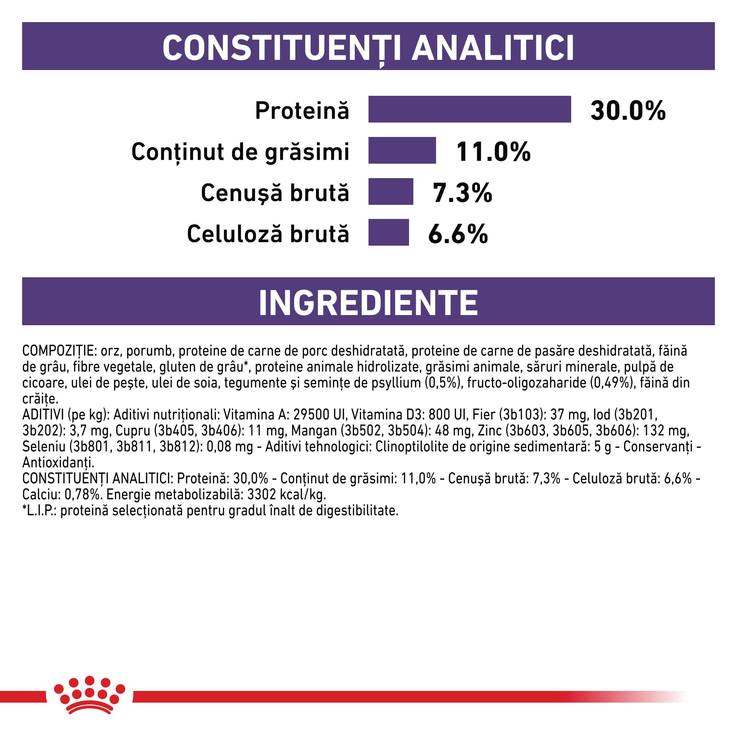 ROYAL CANIN VD Neutered Adult Small Dog, XS-S, dietă veterinară, hrană uscată câini, 1.5kg