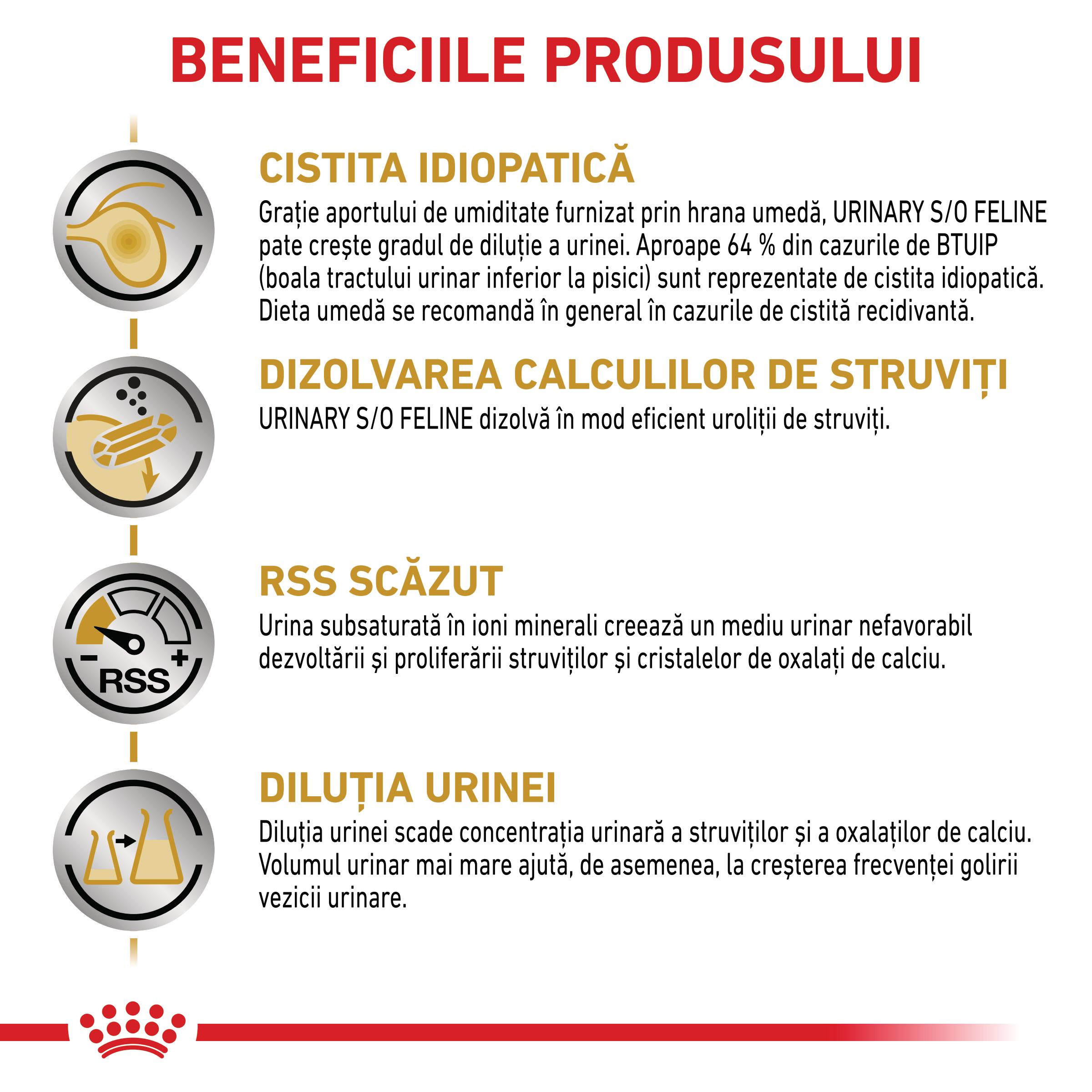 ROYAL CANIN VD Urinary S/O, dietă veterinară, plic hrană umedă pisici, sistem urinar, (în sos), bax, 85g x 12buc