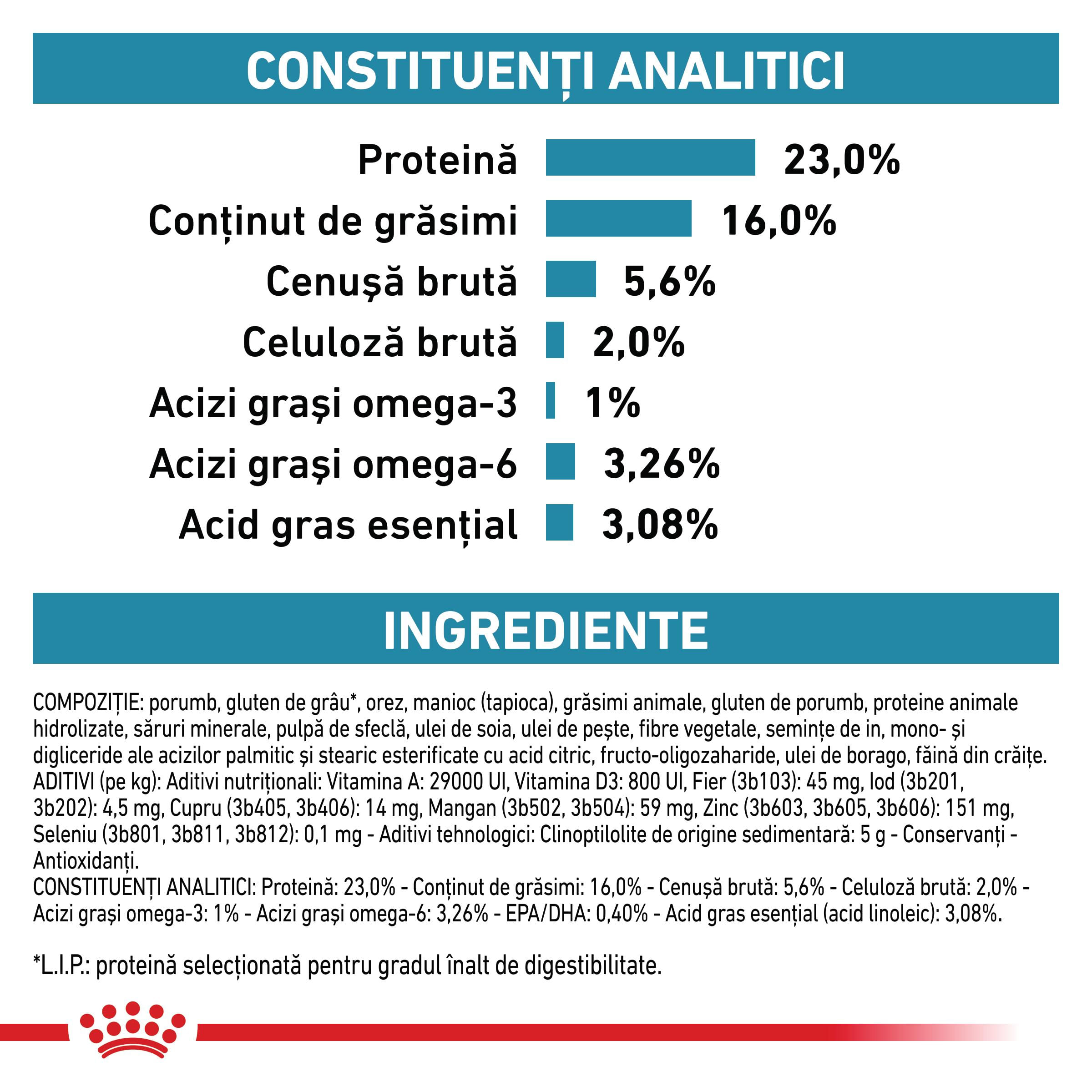 ROYAL CANIN VD Skin Care, XS-XL, dietă veterinară, hrană uscată câini, afecțiuni dermatologice, 11kg