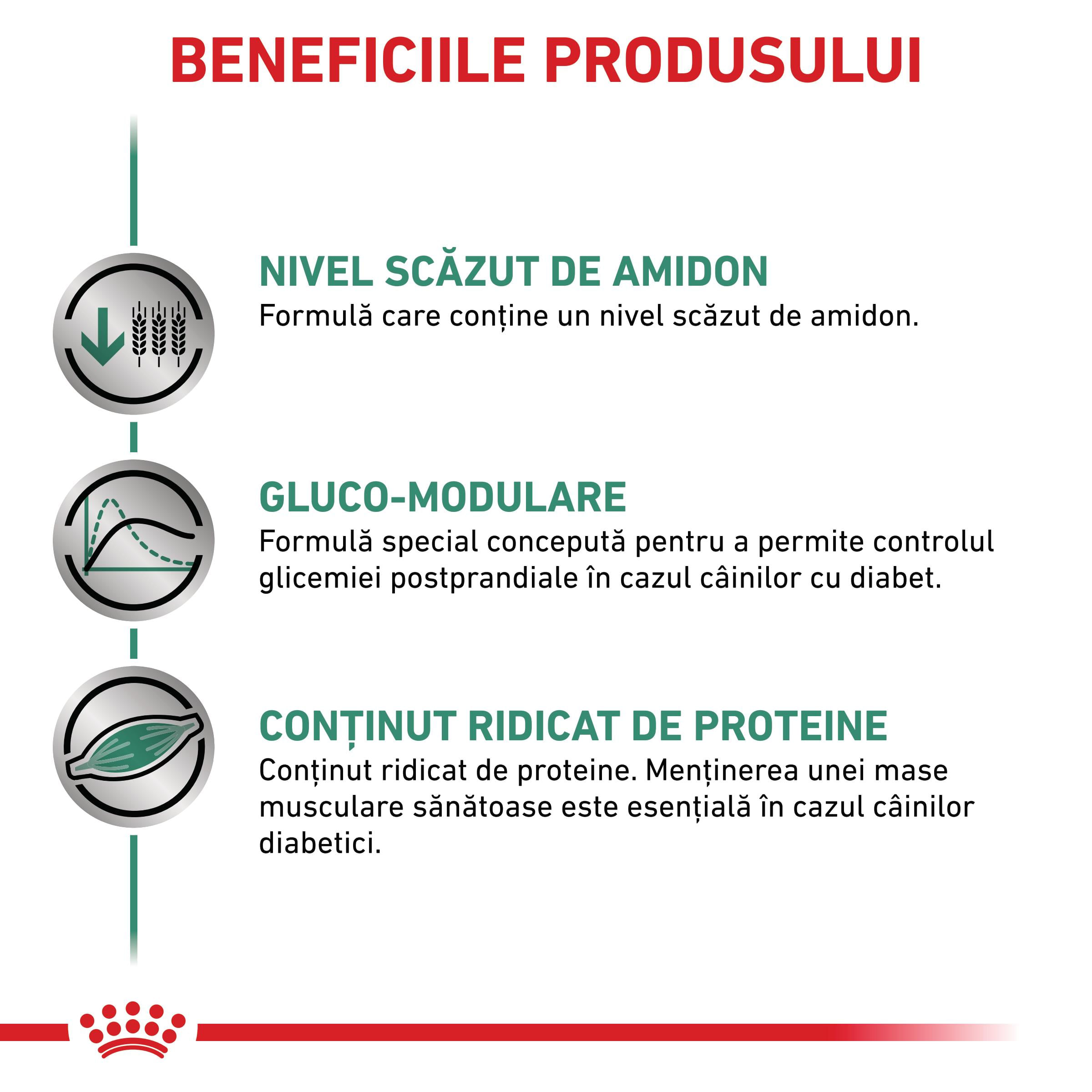 ROYAL CANIN VD Diabetic Special Low Carbohydrate, XS-XL, dietă veterinară, conservă hrană umedă câini, obezitate &amp; diabet (pate), 410g