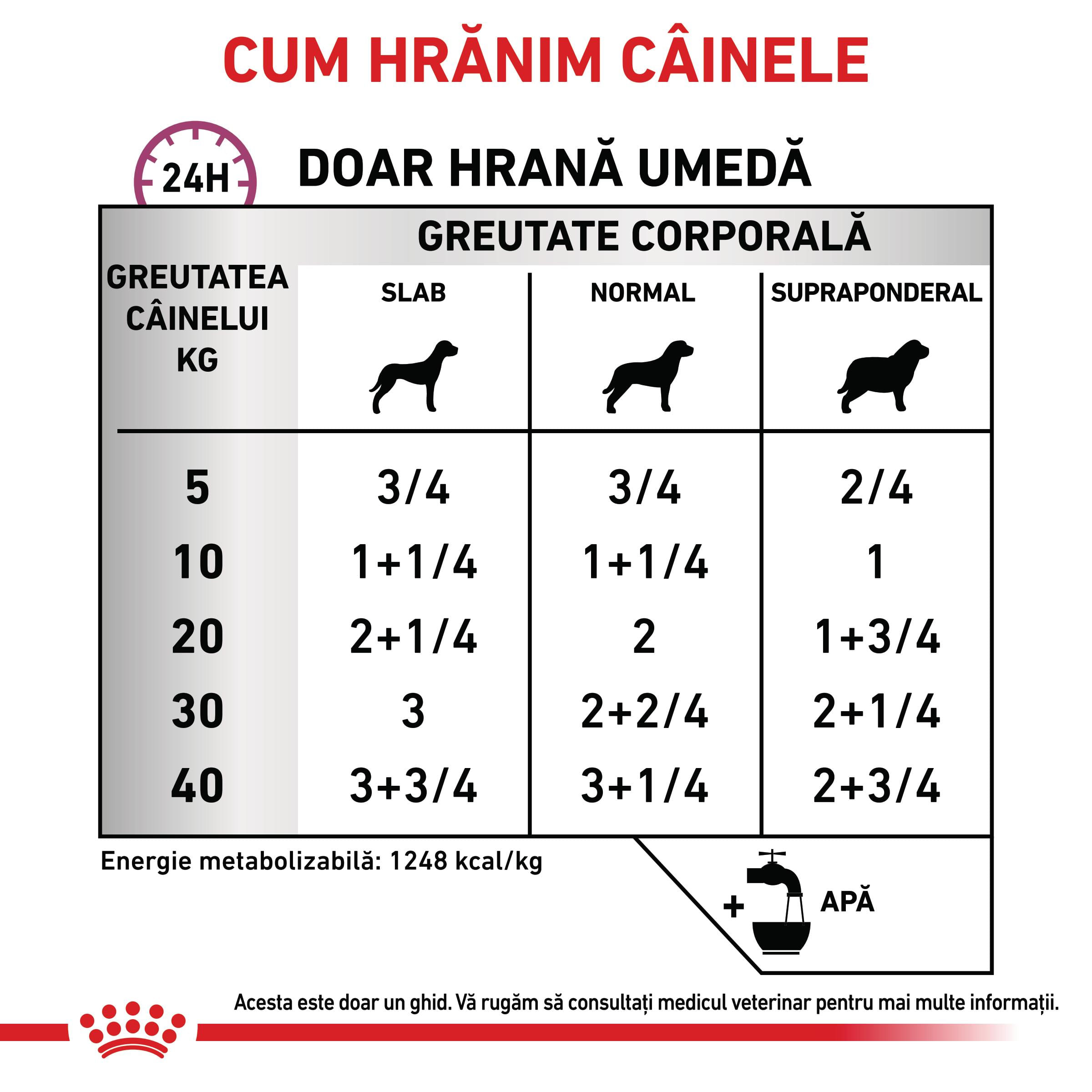 ROYAL CANIN VD Cardiac, XS-XL, dietă veterinară, conservă hrană umedă câini, sistem cardio-vascular (pate), 410g