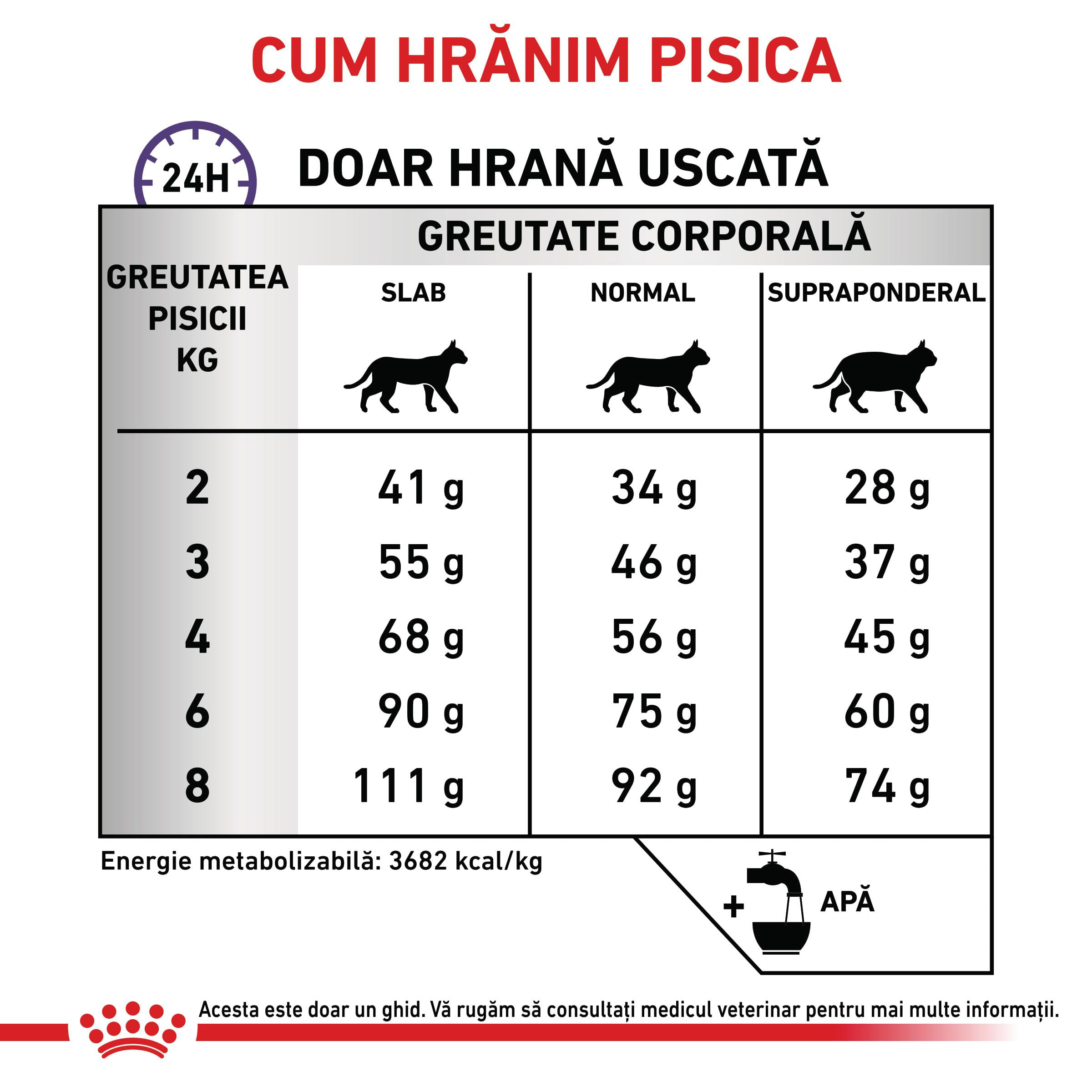 ROYAL CANIN VD Calm, dietă veterinară, hrană uscată pisici, sistem nervos &amp; calmante, 2kg