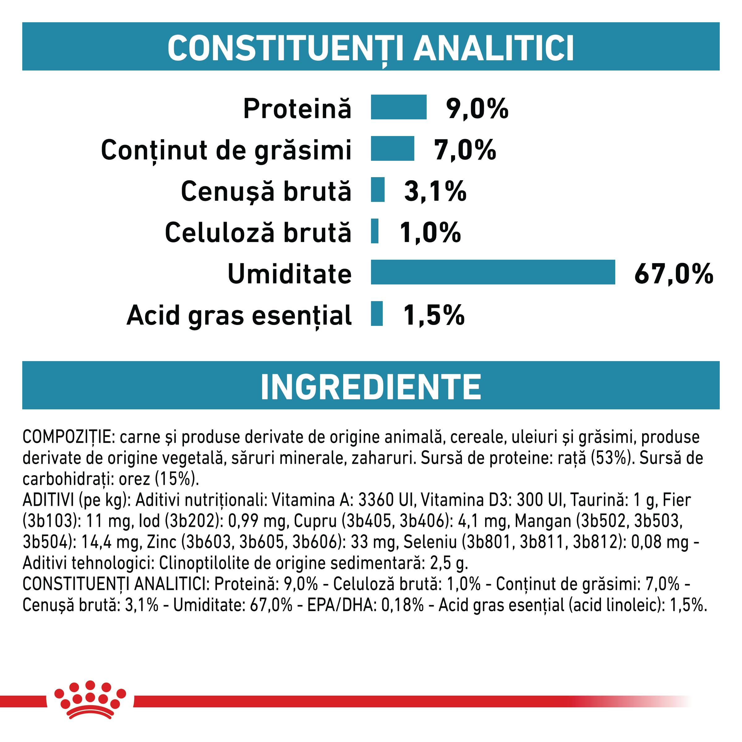 ROYAL CANIN VD Sensitivity Control Rata &amp; Orez, XS-XL, dietă veterinară, conservă hrană umedă câini, afecțiuni dermatologice, (pate), 410g