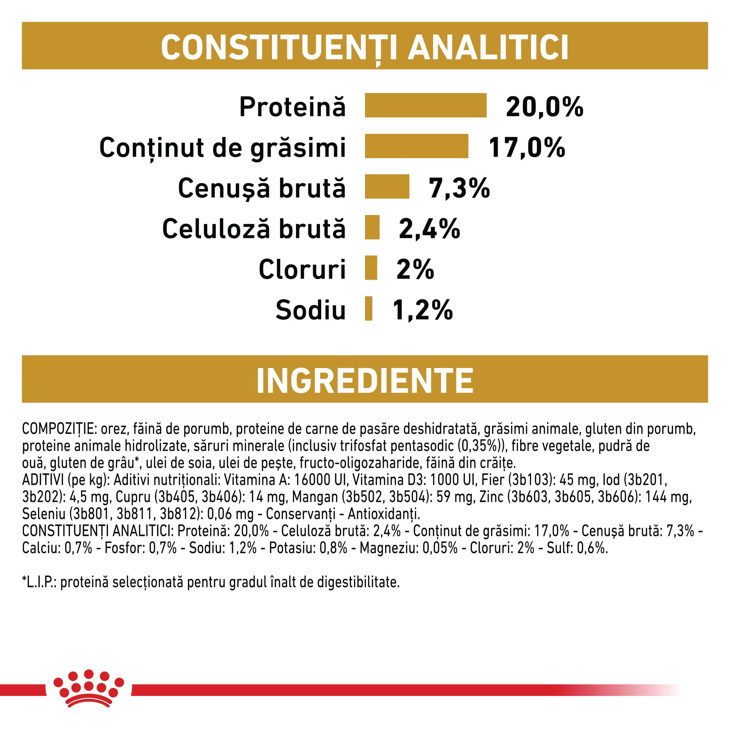 ROYAL CANIN VD Urinary S/O Small Dog, XS-S, dietă veterinară, hrană uscată câini, sistem urinar, 8kg