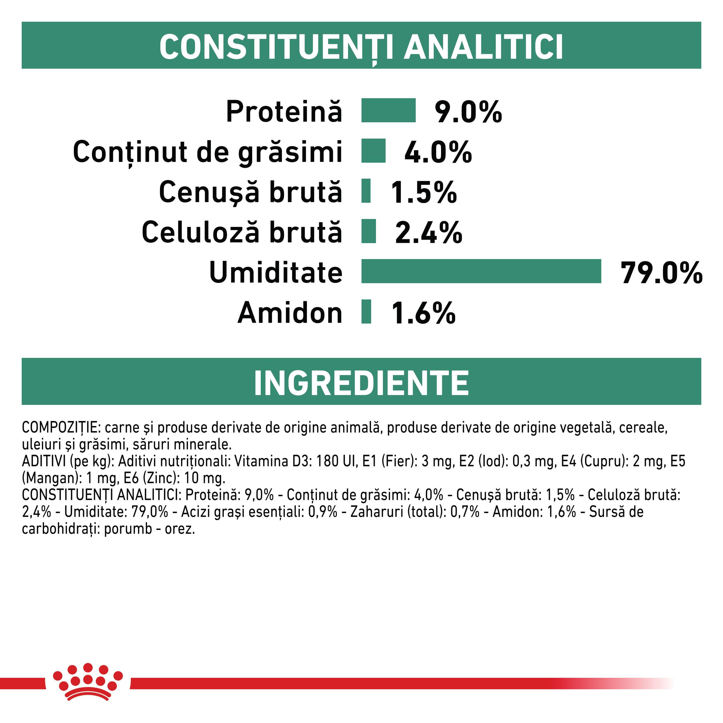 ROYAL CANIN VD Diabetic Special Low Carbohydrate, XS-XL, dietă veterinară, conservă hrană umedă câini, obezitate &amp; diabet (pate), 410g