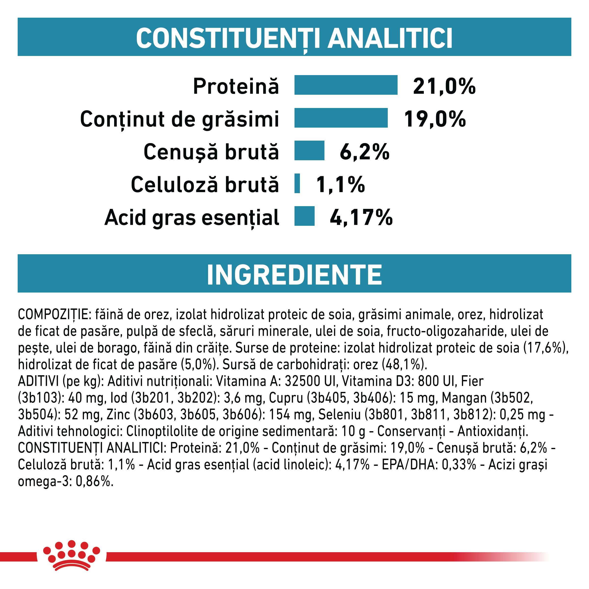 ROYAL CANIN VD Hypoallergenic, XS-XL, dietă veterinară, hrană uscată câini, alergii alimentare, 2kg