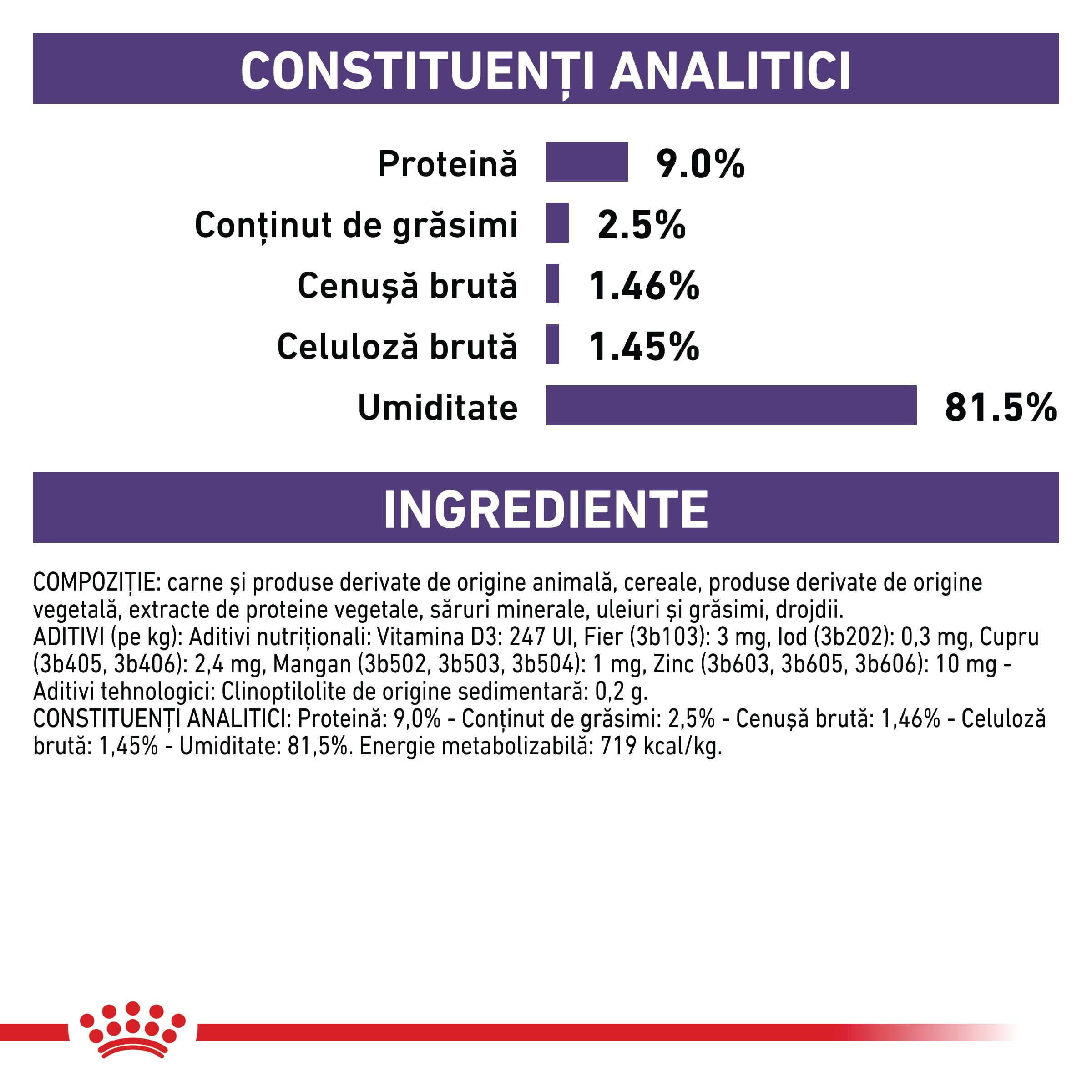 ROYAL CANIN VD Neutered Weight Balance, dietă veterinară, plic hrană umedă pisici, managementul greutății, (în sos), bax, 85g x 12buc