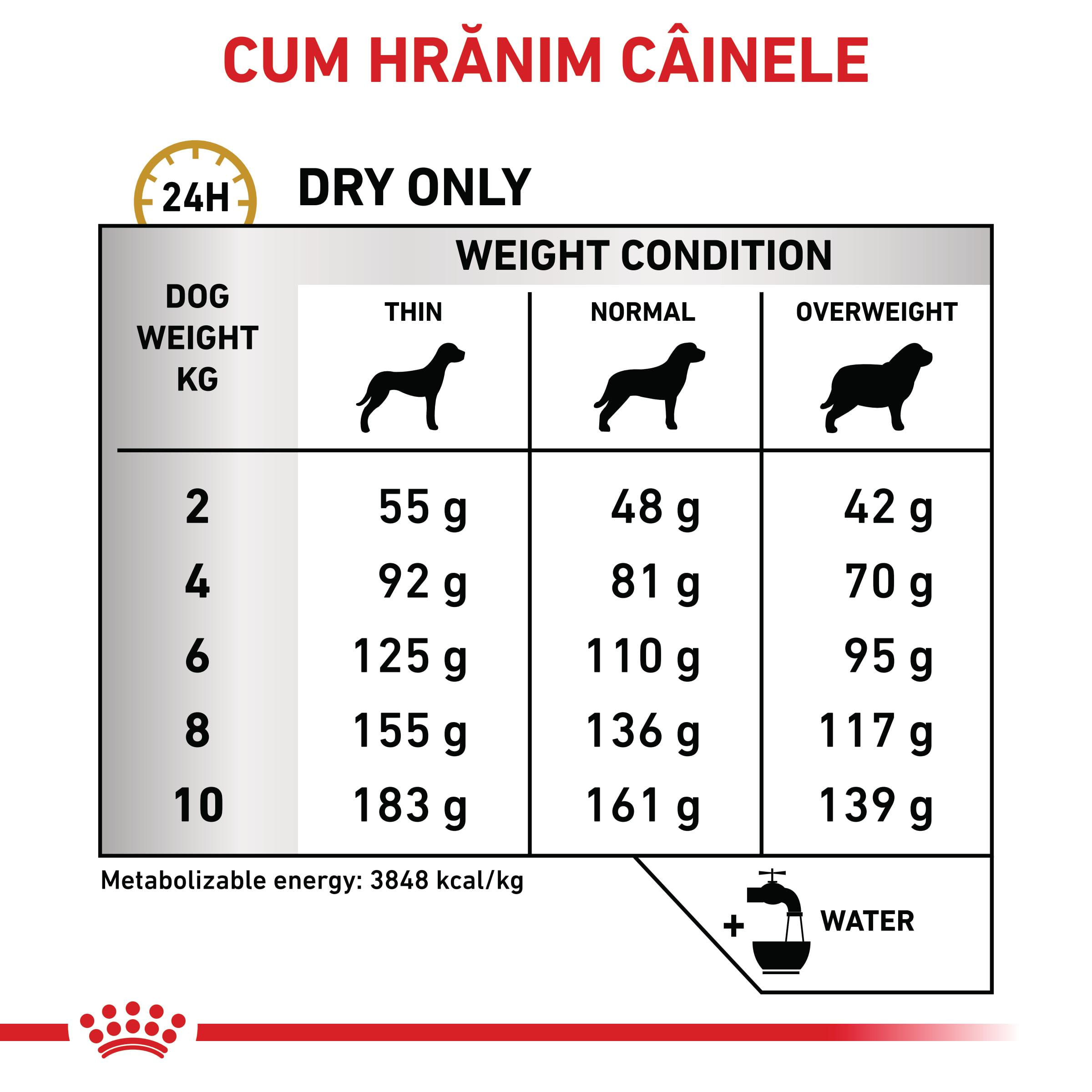 ROYAL CANIN VD Urinary S/O Small Dog, XS-S, dietă veterinară, hrană uscată câini, sistem urinar, 8kg