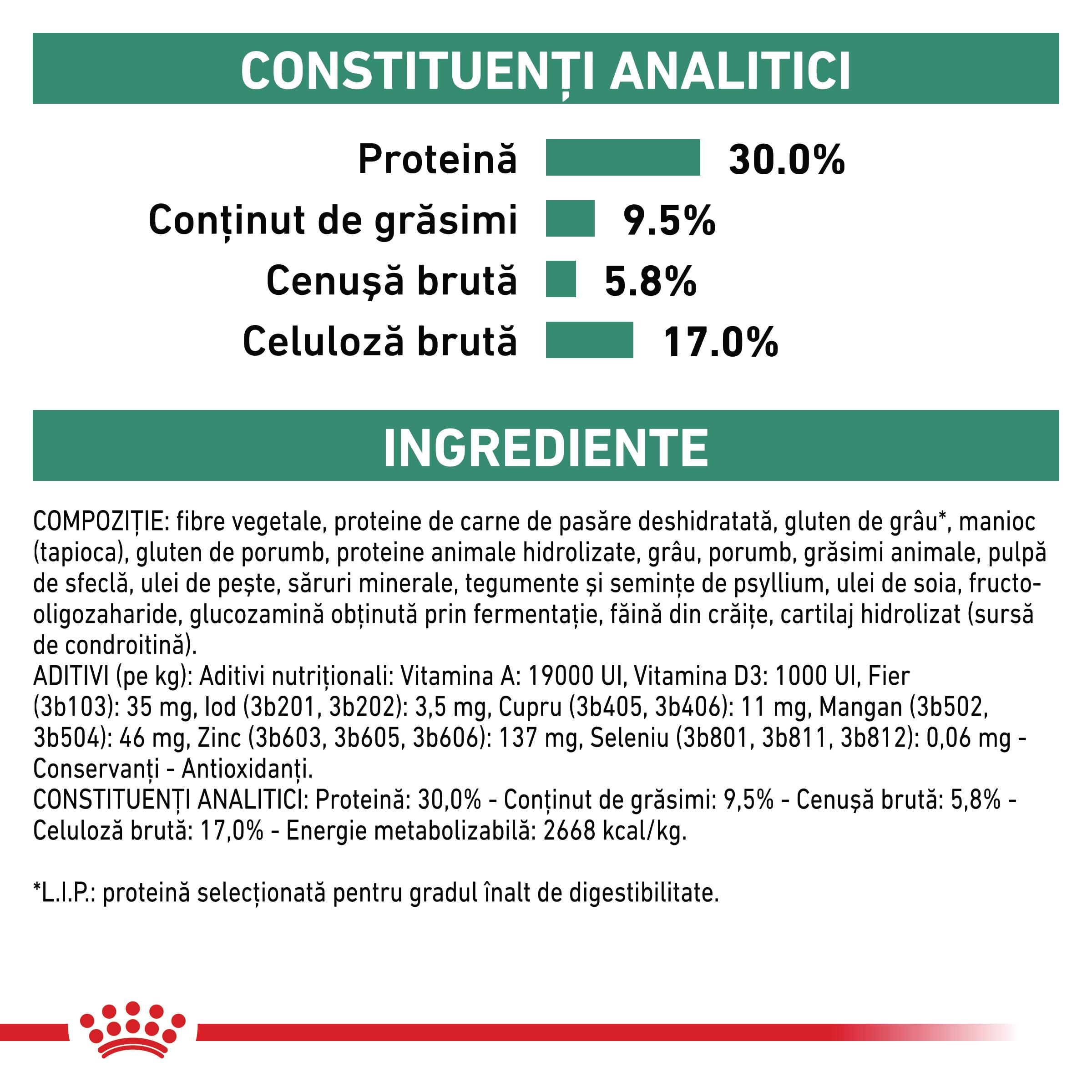 ROYAL CANIN VD Satiety, XS-XL, dietă veterinară, hrană uscată câini, obezitate, 6kg