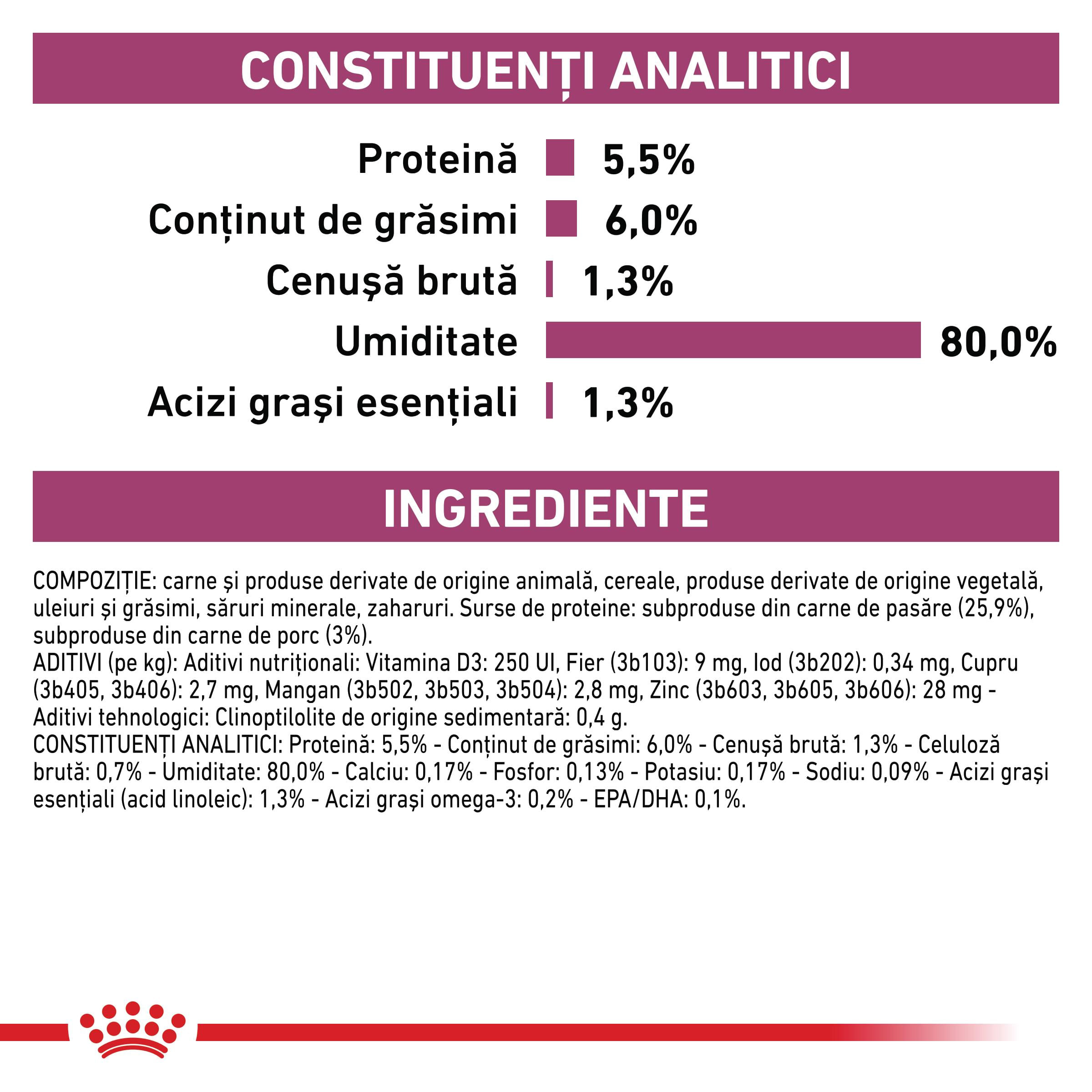 ROYAL CANIN VD Early Renal, XS-XL, dietă veterinară, plic hrană umedă câini, sistem renal, (în sos), bax, 100g x 12buc