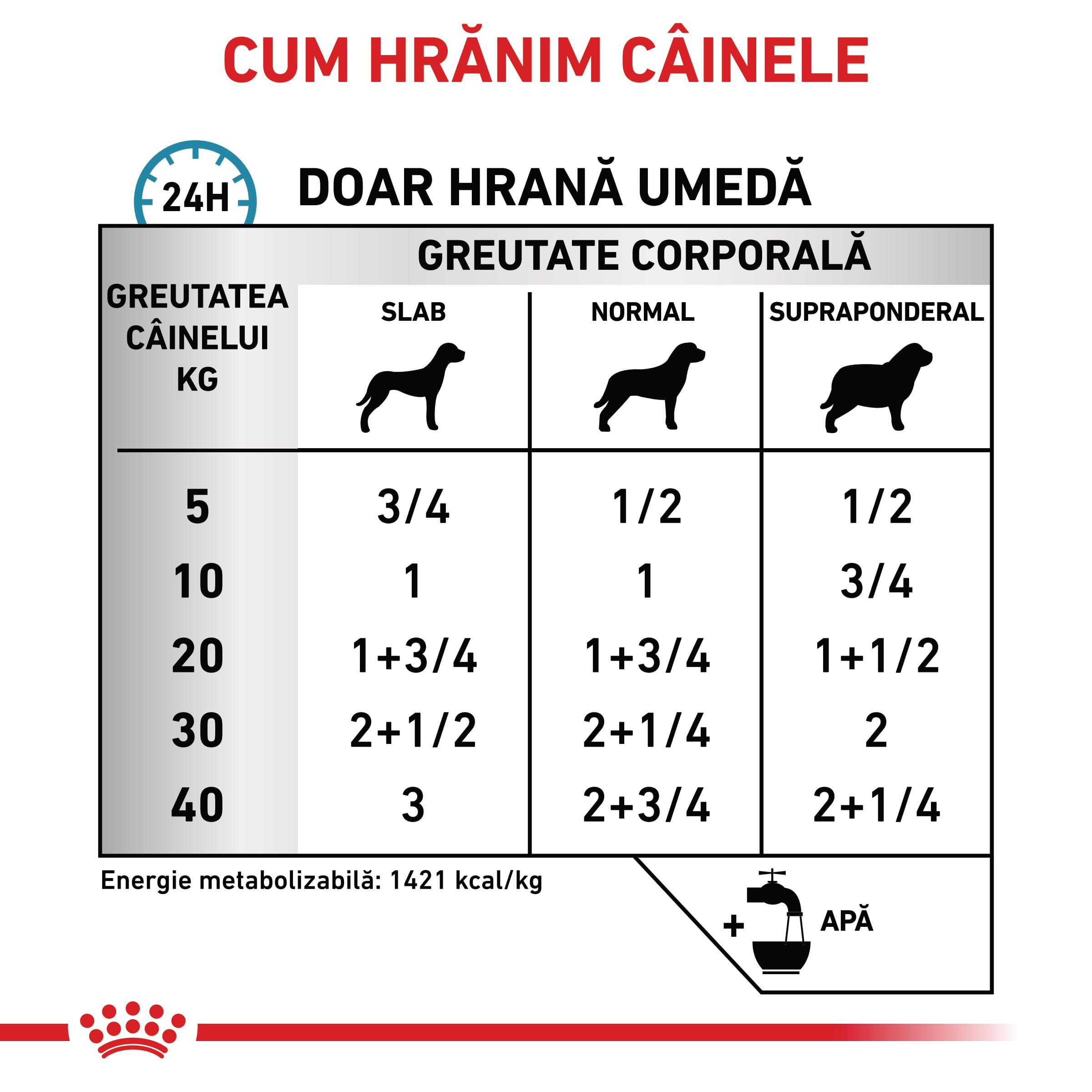 ROYAL CANIN VD Sensitivity Control Rata &amp; Orez, XS-XL, dietă veterinară, conservă hrană umedă câini, afecțiuni dermatologice, (pate), 410g