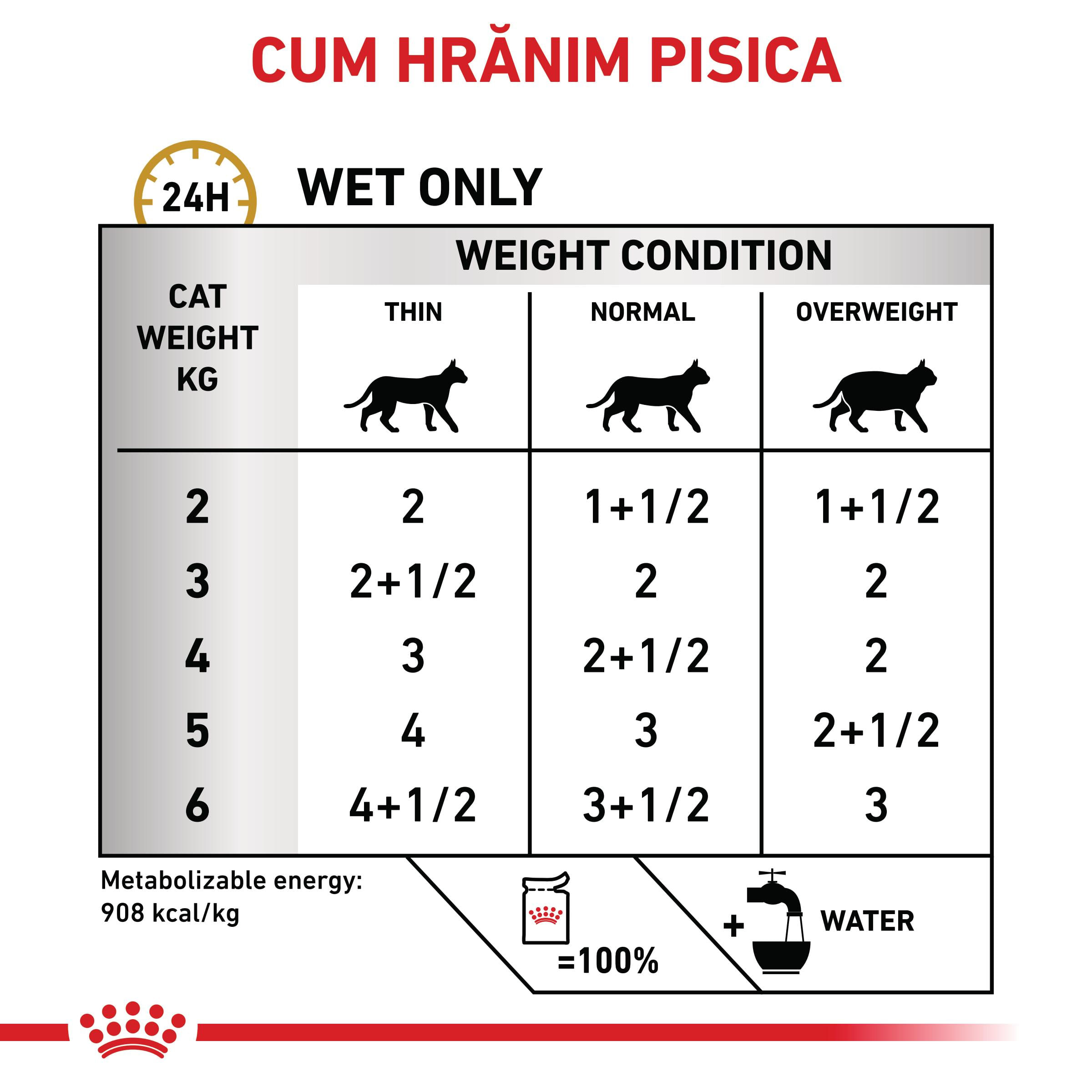 ROYAL CANIN VD Urinary S/O, dietă veterinară, plic hrană umedă pisici, sistem urinar, (în sos), bax, 85g x 12buc