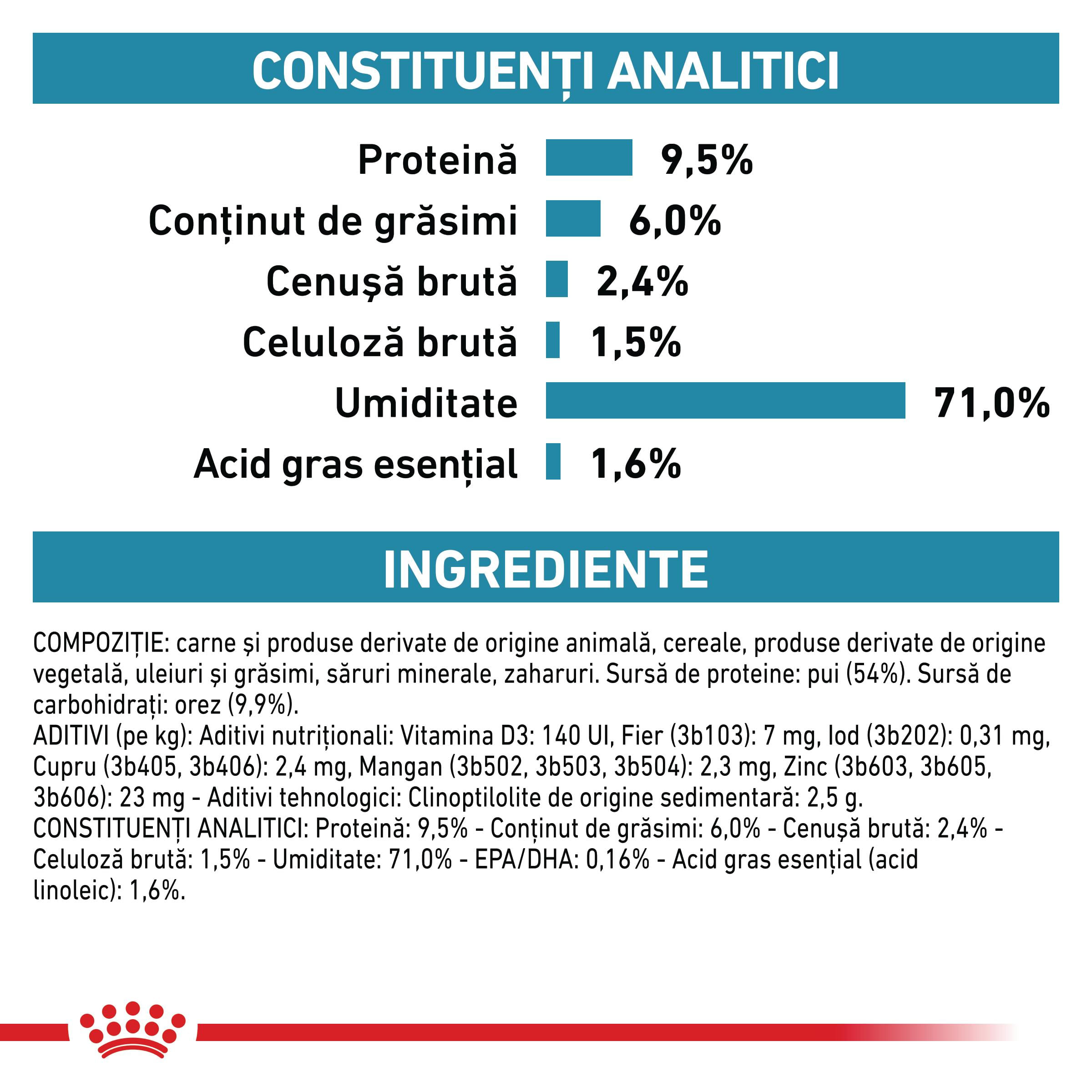 ROYAL CANIN VD Sensitivity Control Pui &amp; Orez, XS-XL, dietă veterinară, conservă hrană umedă câini, afecțiuni dermatologice, (pate), 410g