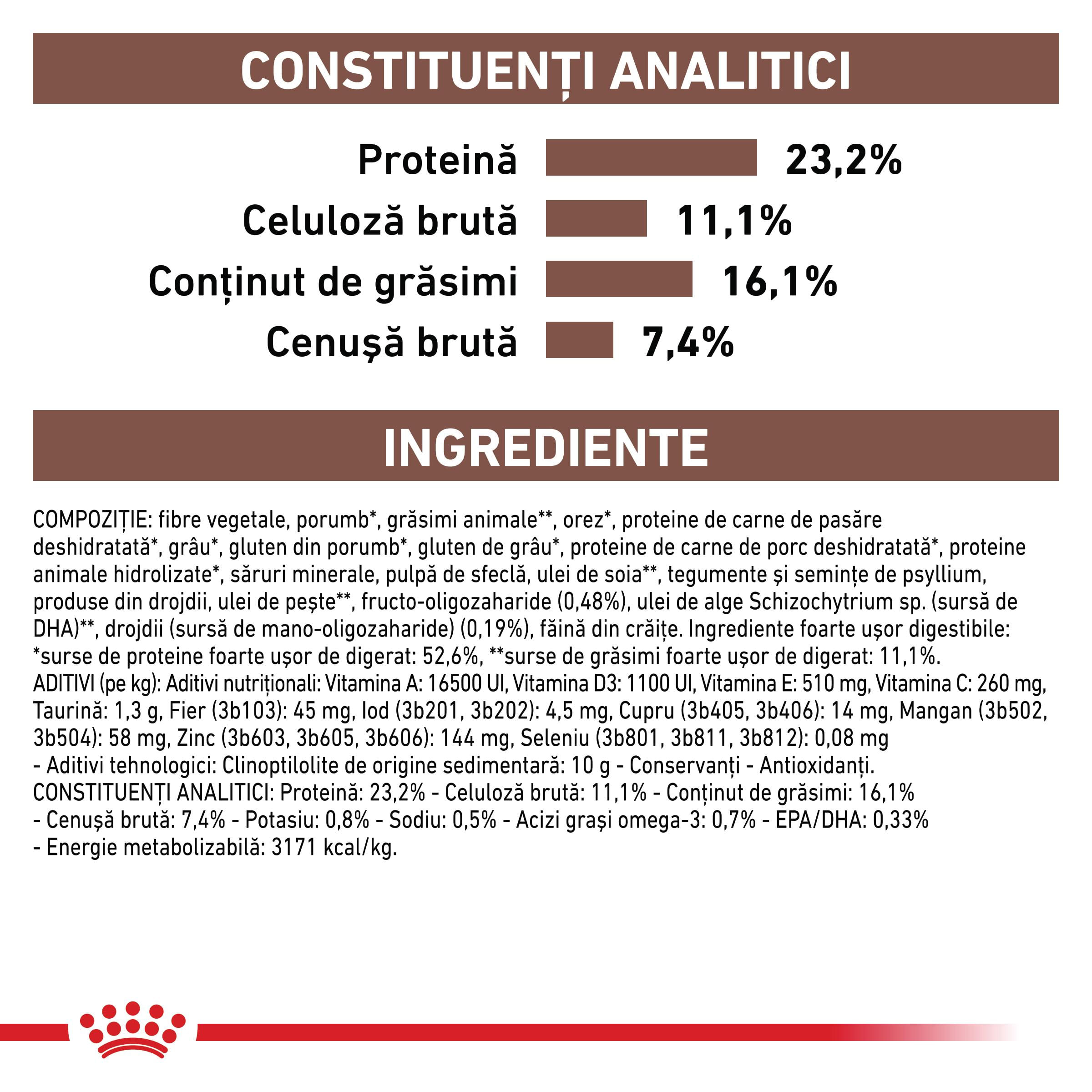 ROYAL CANIN VD Gastrointestinal High Fibre, XS-XL, dietă veterinară, hrană uscată câini, sistem digestiv, 7.5kg