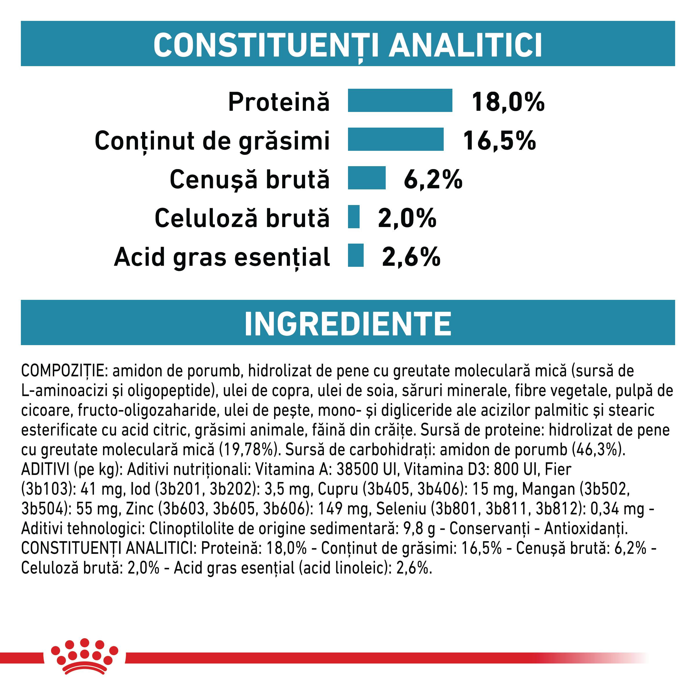 ROYAL CANIN VD Anallergenic, XS-XL, dietă veterinară, hrană uscată câini, alergii alimentare, 3kg