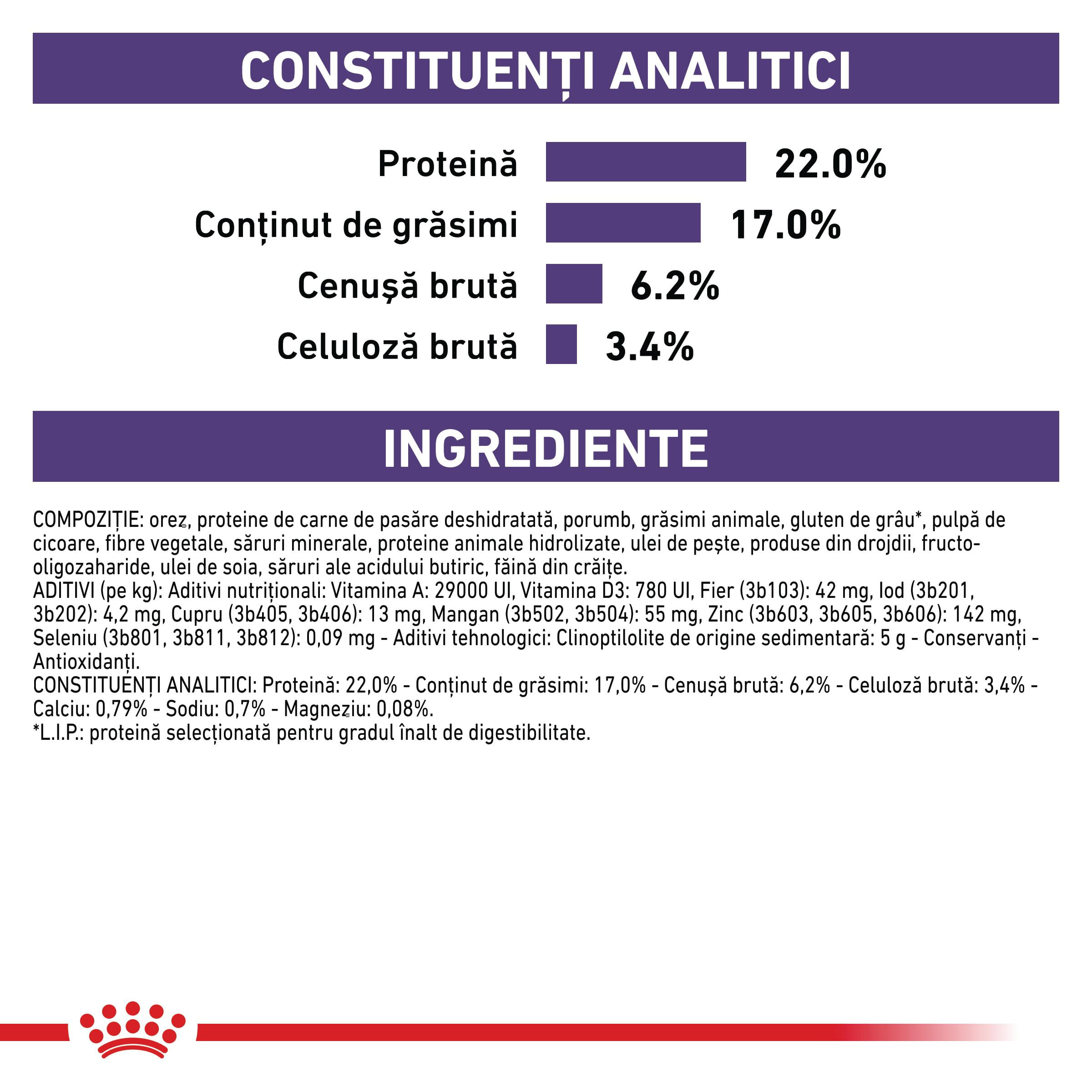 ROYAL CANIN VD Dental Small Dog, XS-S, dietă veterinară, hrană uscată câini, sensibilități dentare, 1.5kg